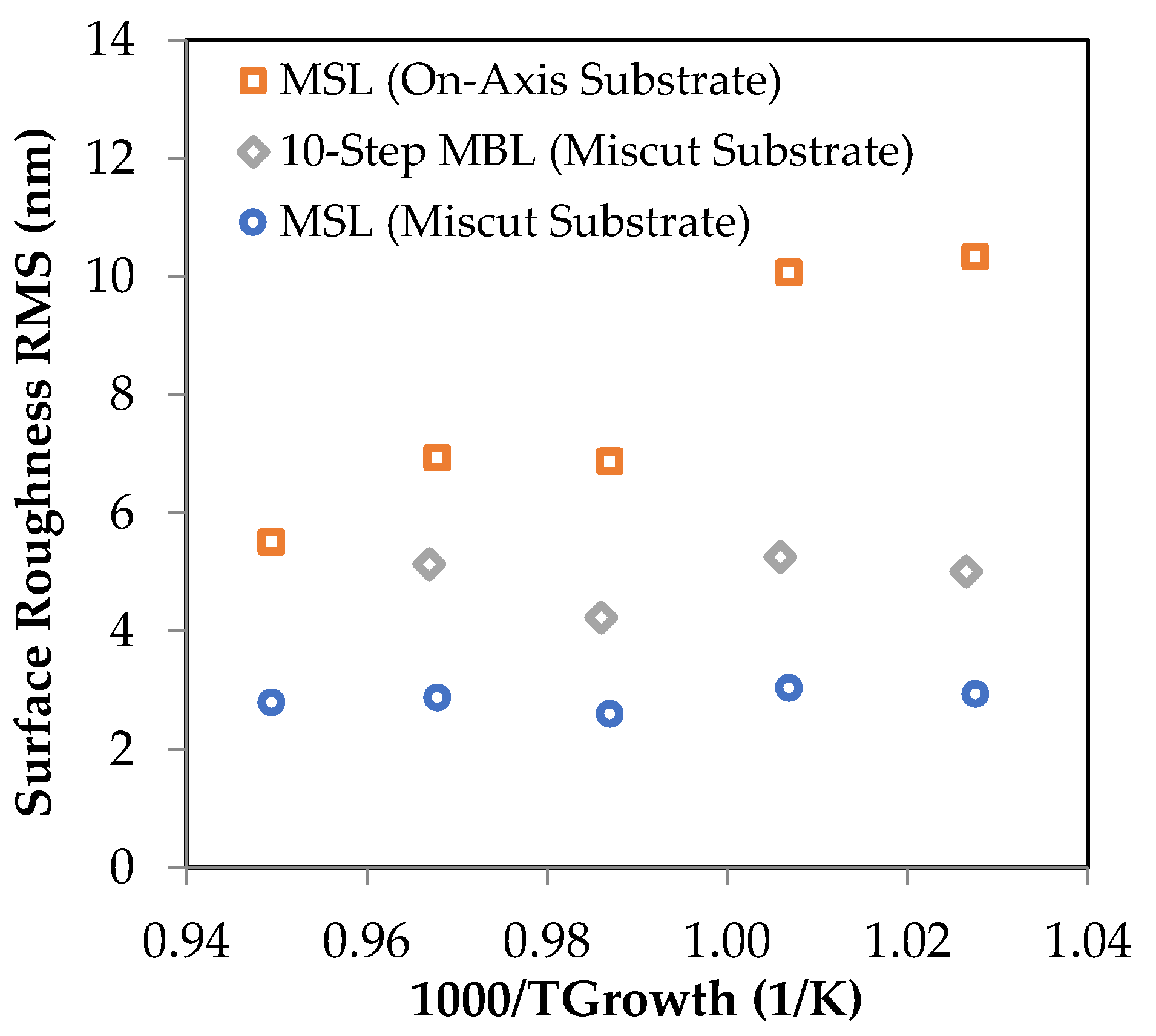 Photonics 09 00436 g007 550
