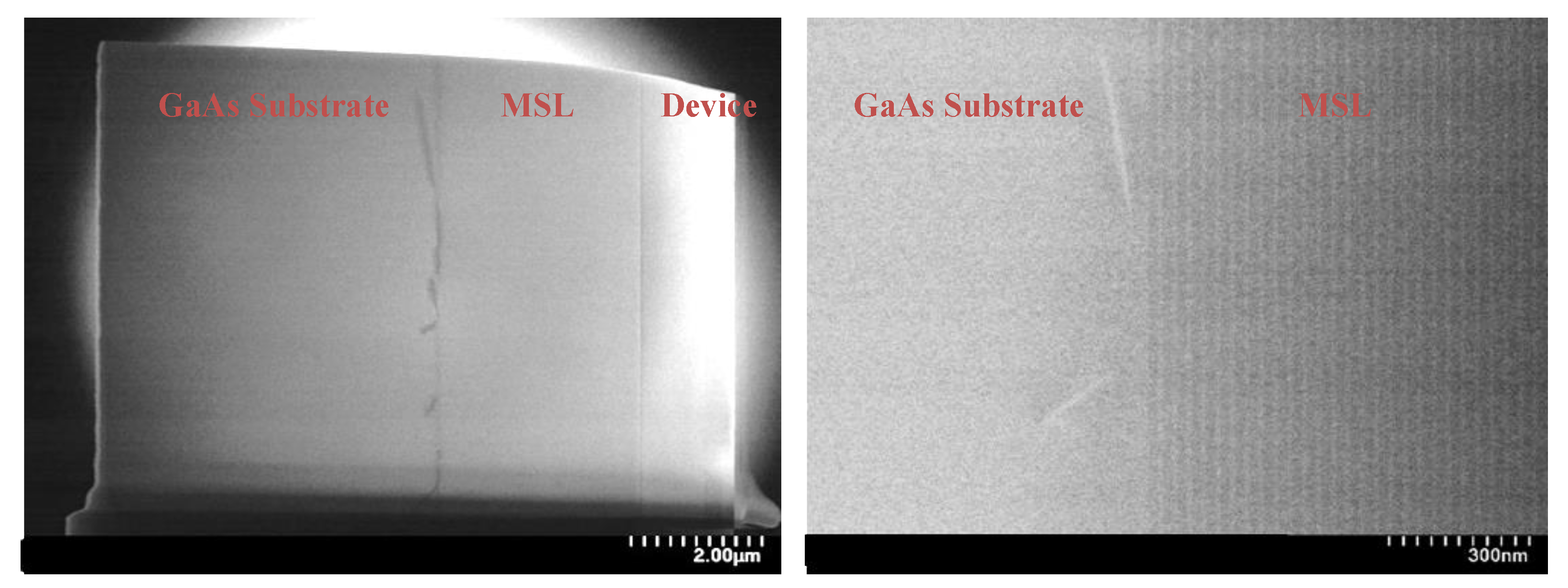 Photonics 09 00436 g009 550