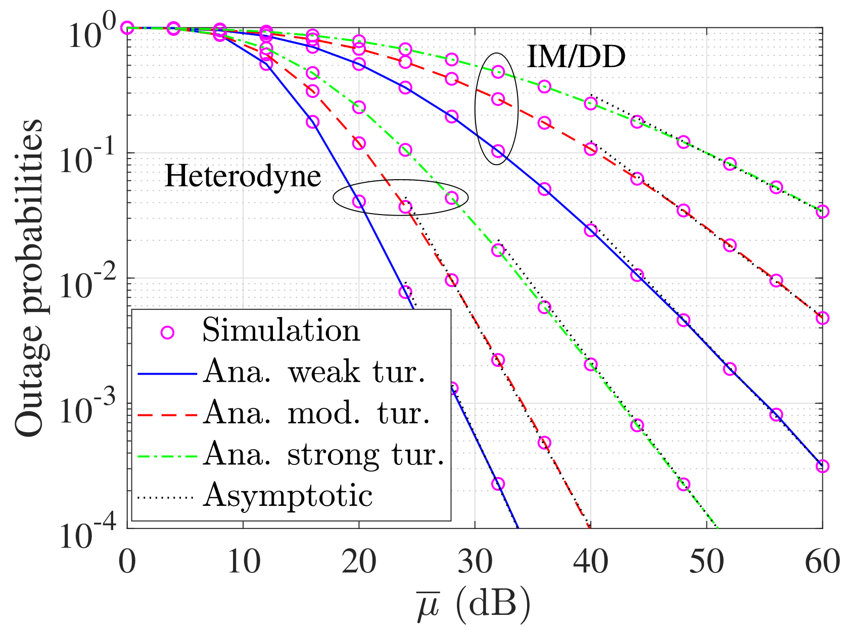 Photonics 09 00437 g002