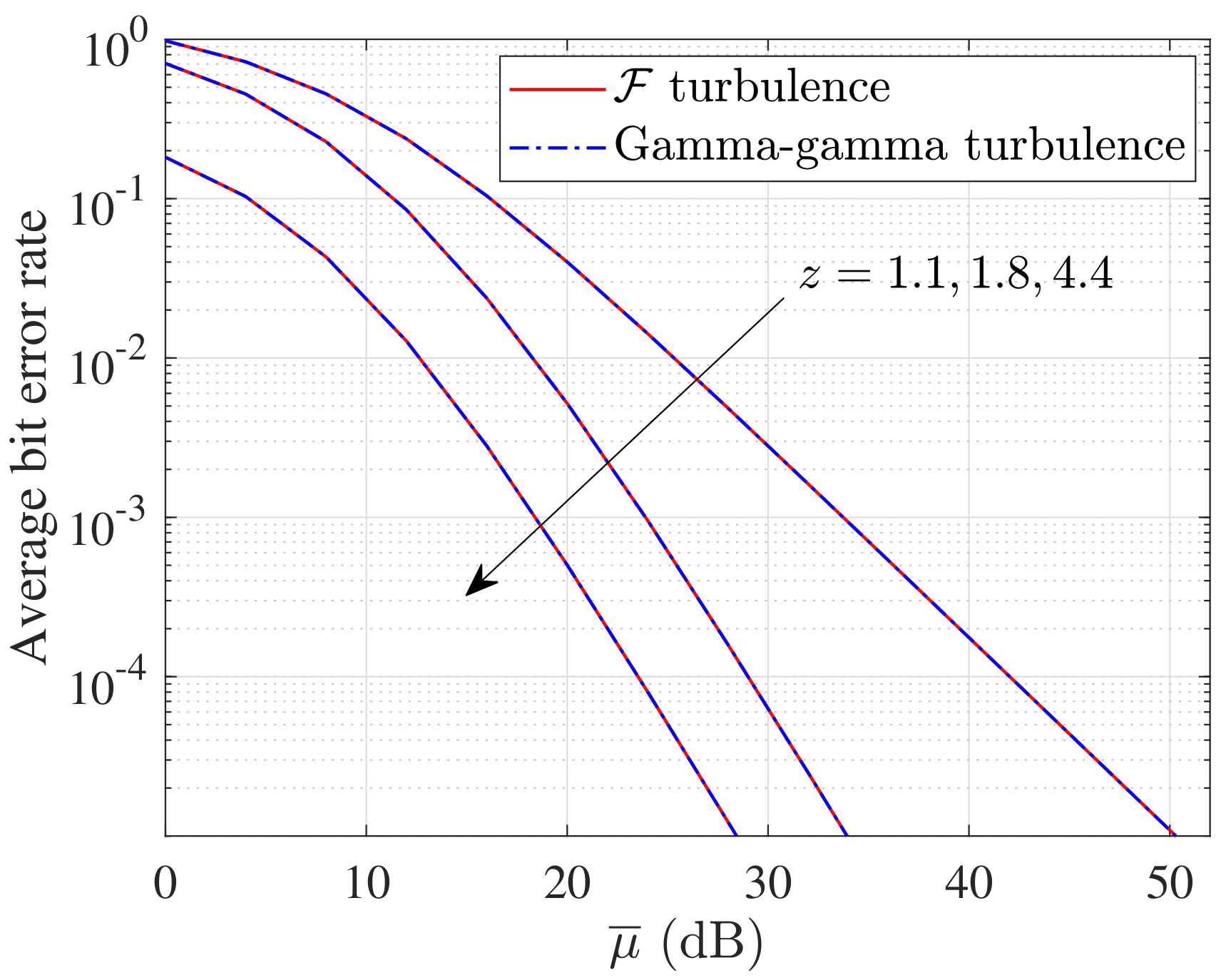 Photonics 09 00437 g007