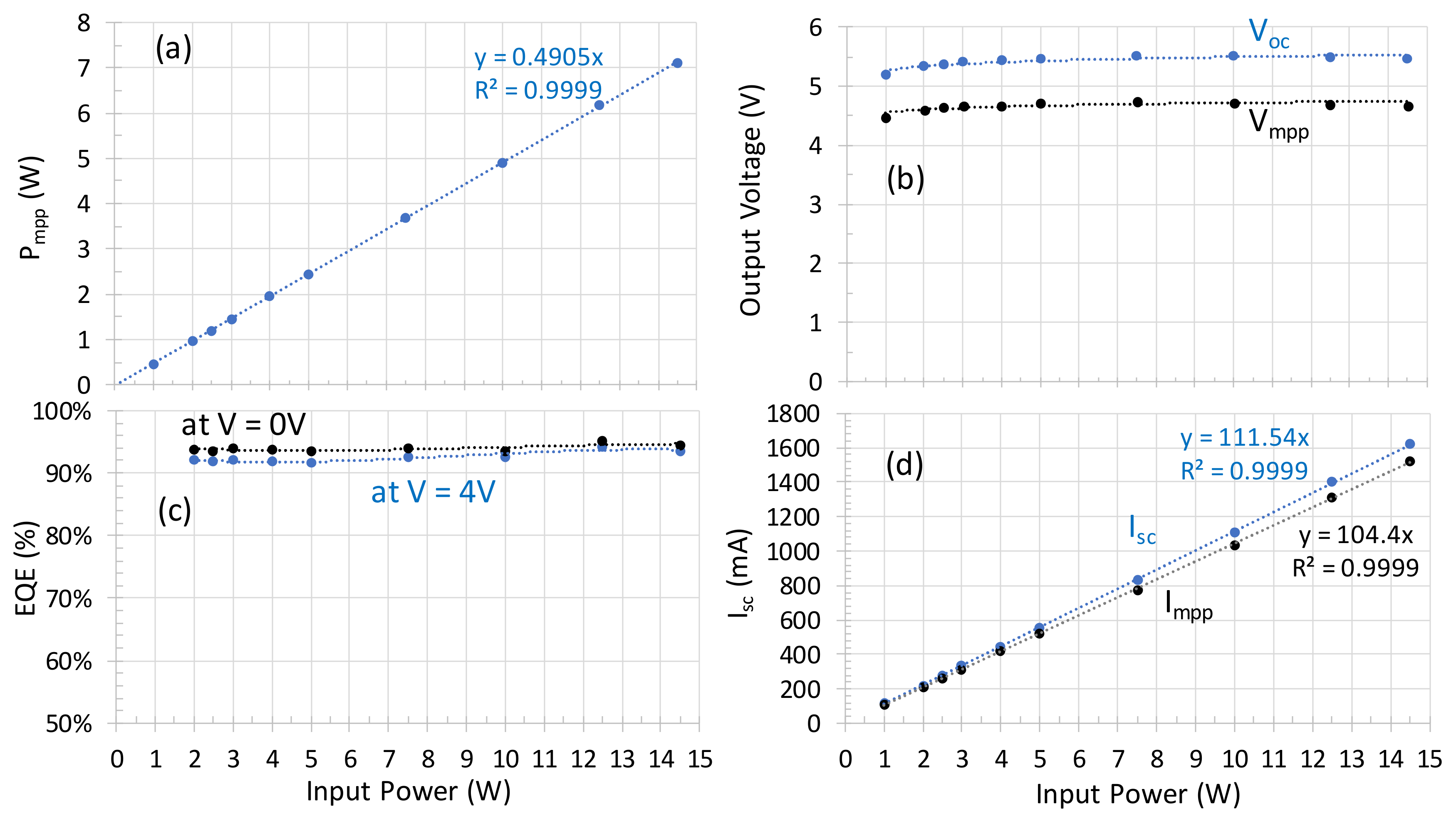 Photonics 09 00438 g004 Photonics 09 00438 g004