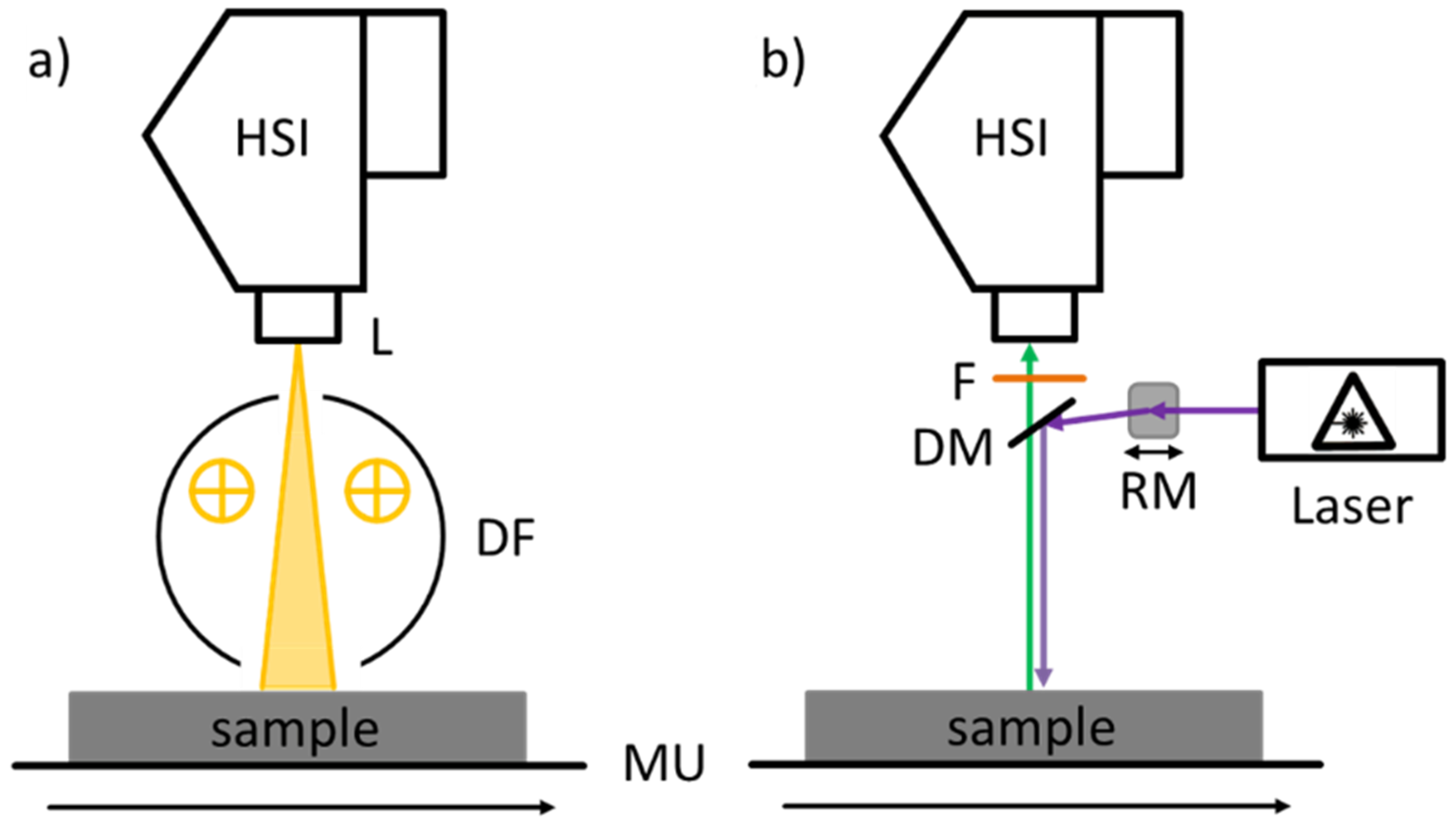 Photonics 09 00439 g002 Photonics 09 00439 g002