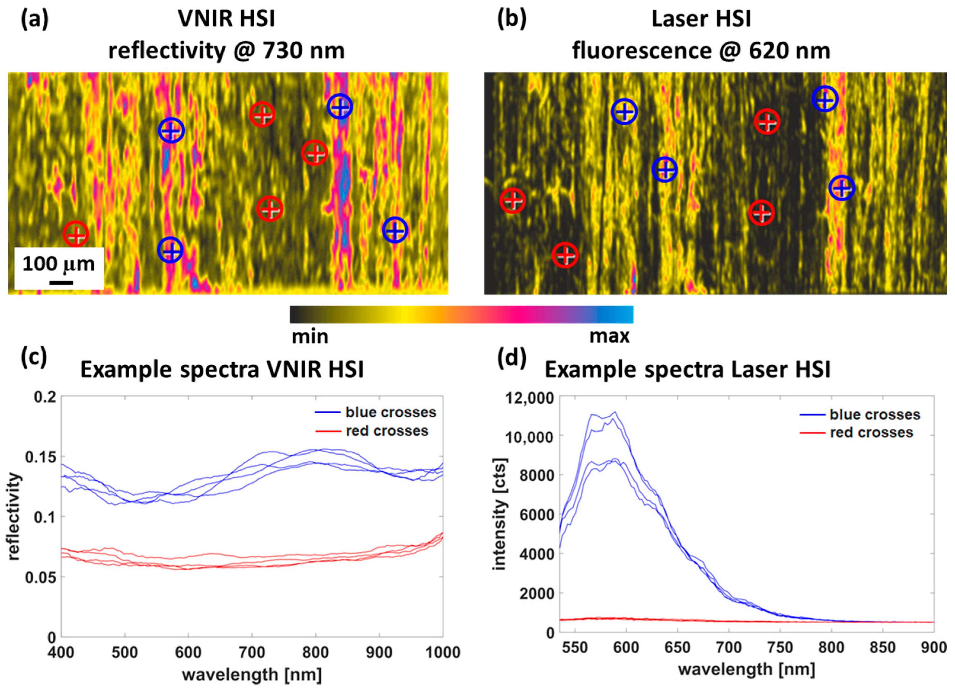 Photonics 09 00439 g006 Photonics 09 00439 g006
