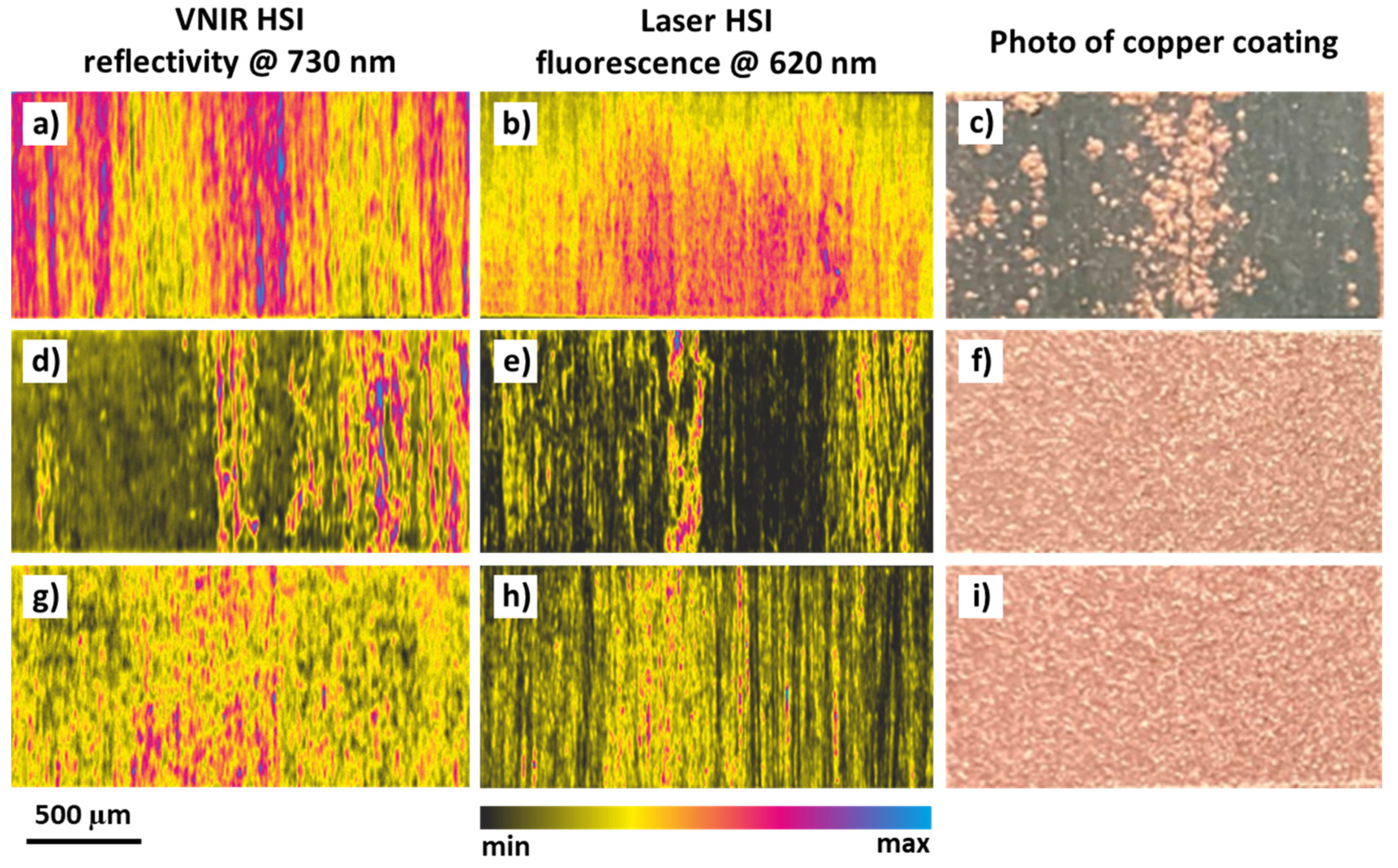 Photonics 09 00439 g007 Photonics 09 00439 g007