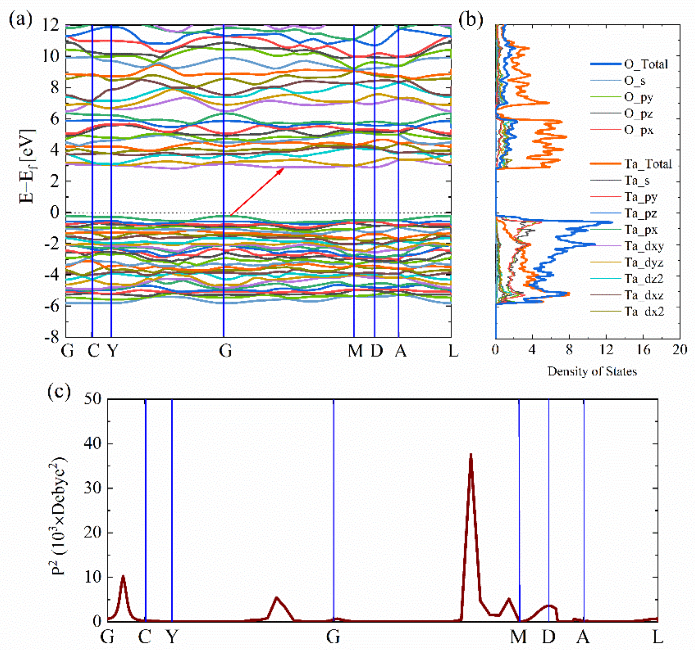 Photonics 09 00440 g003