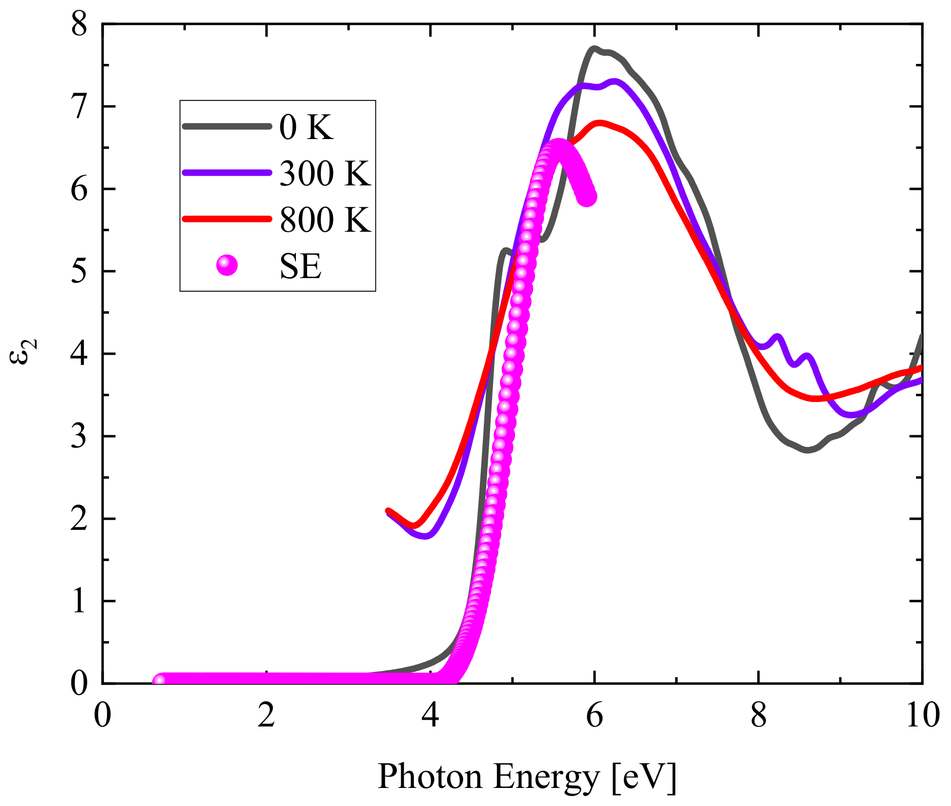 Photonics 09 00440 g005