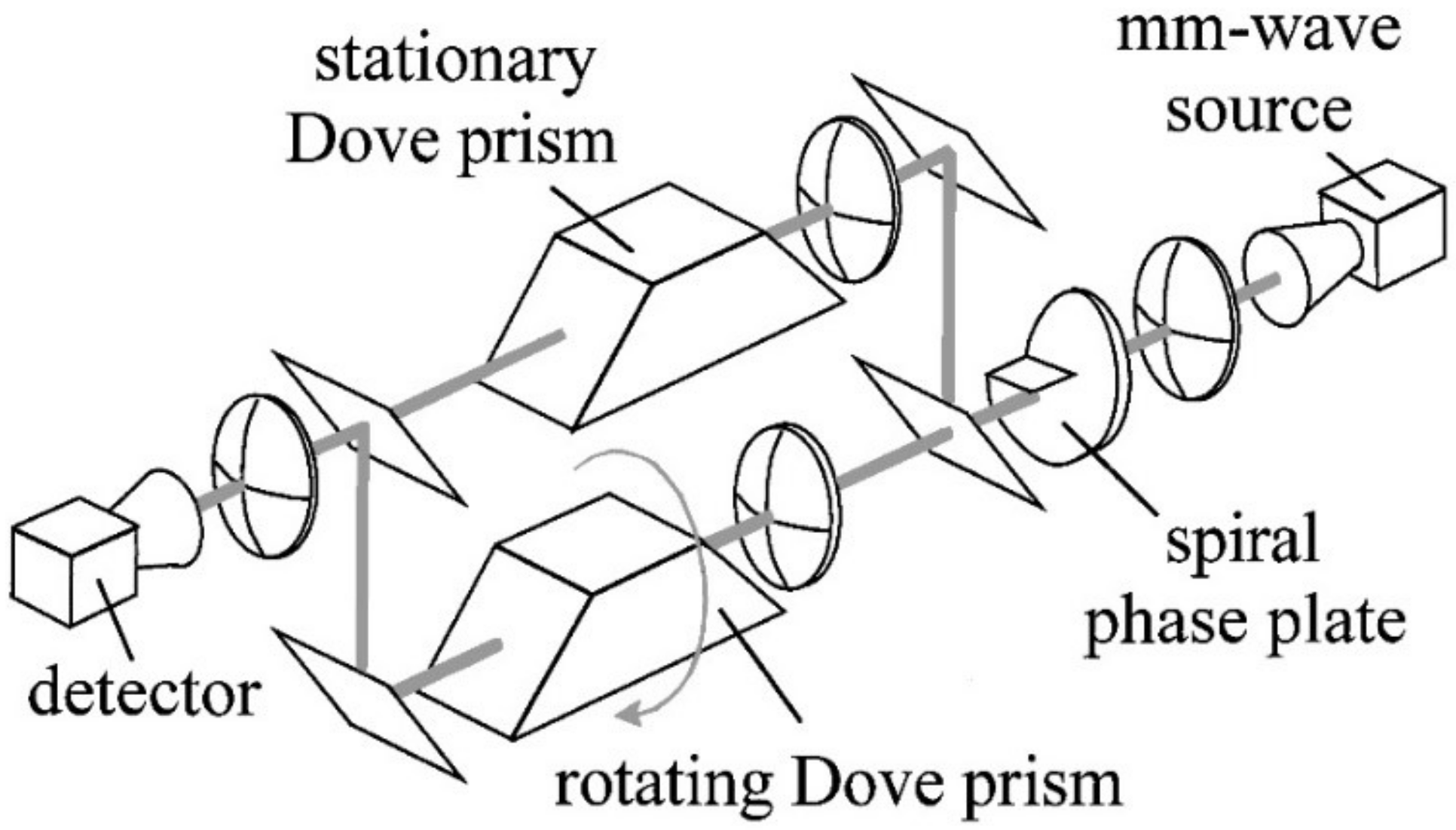 Photonics 09 00441 g001