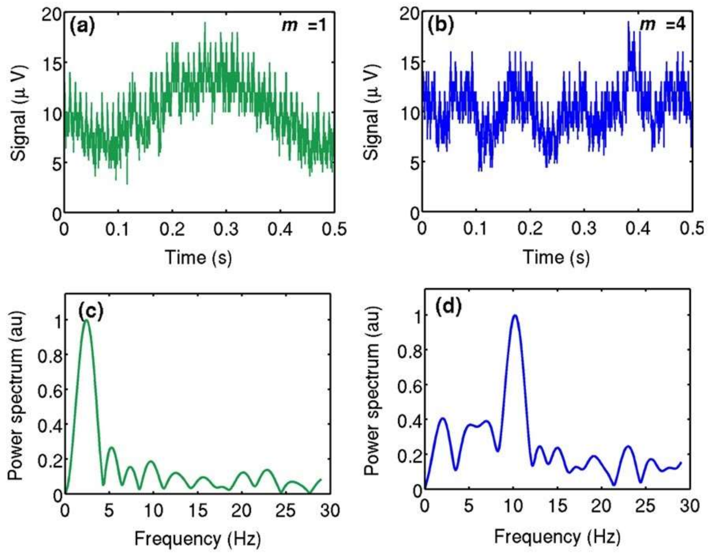 Photonics 09 00441 g004