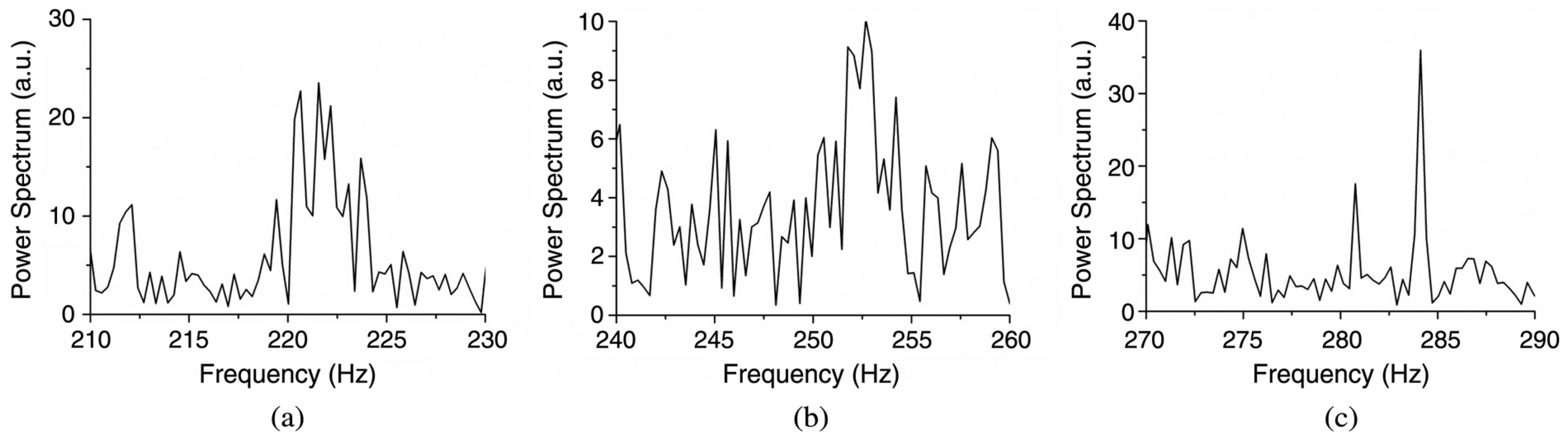 Photonics 09 00441 g006