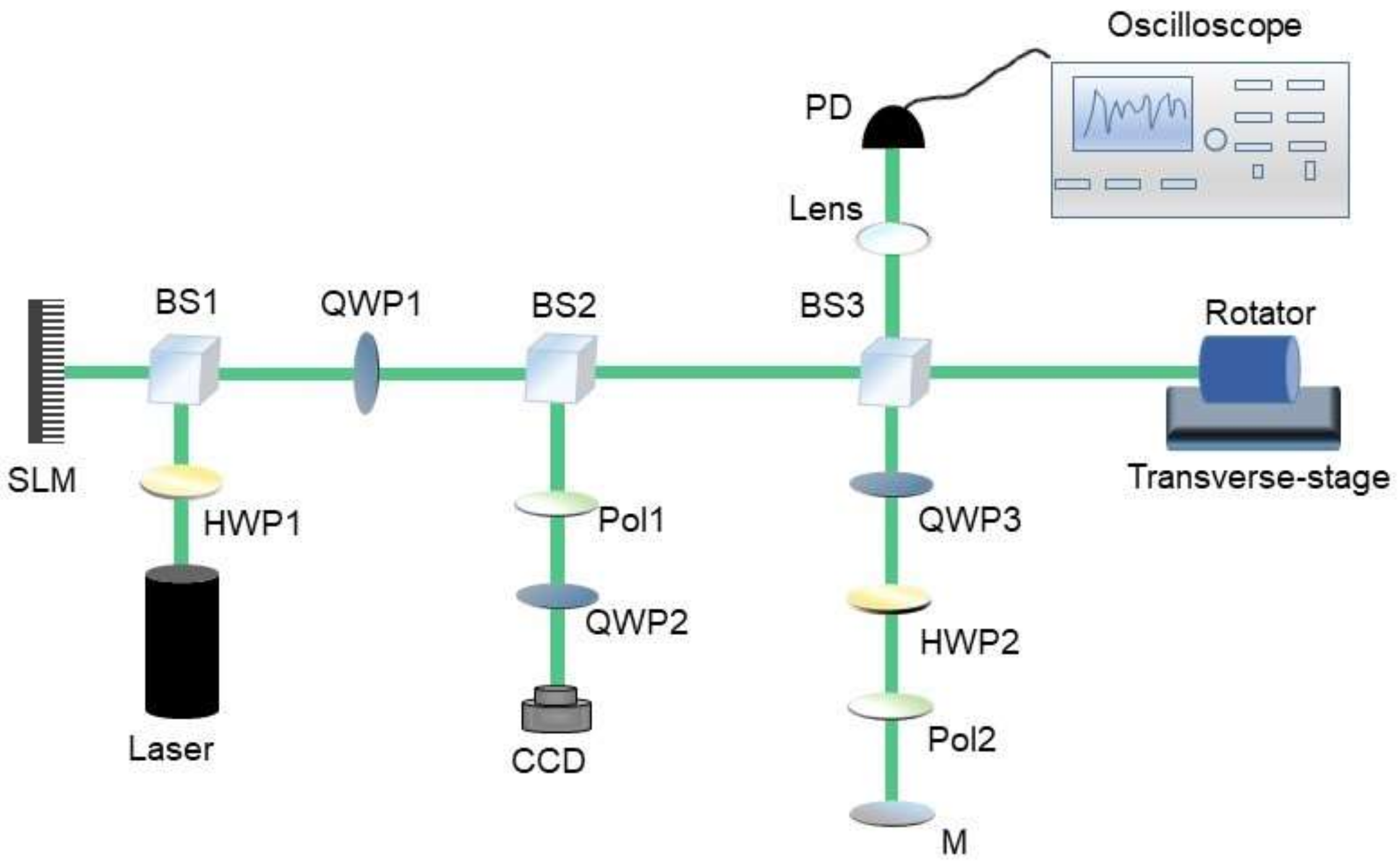 Photonics 09 00441 g011
