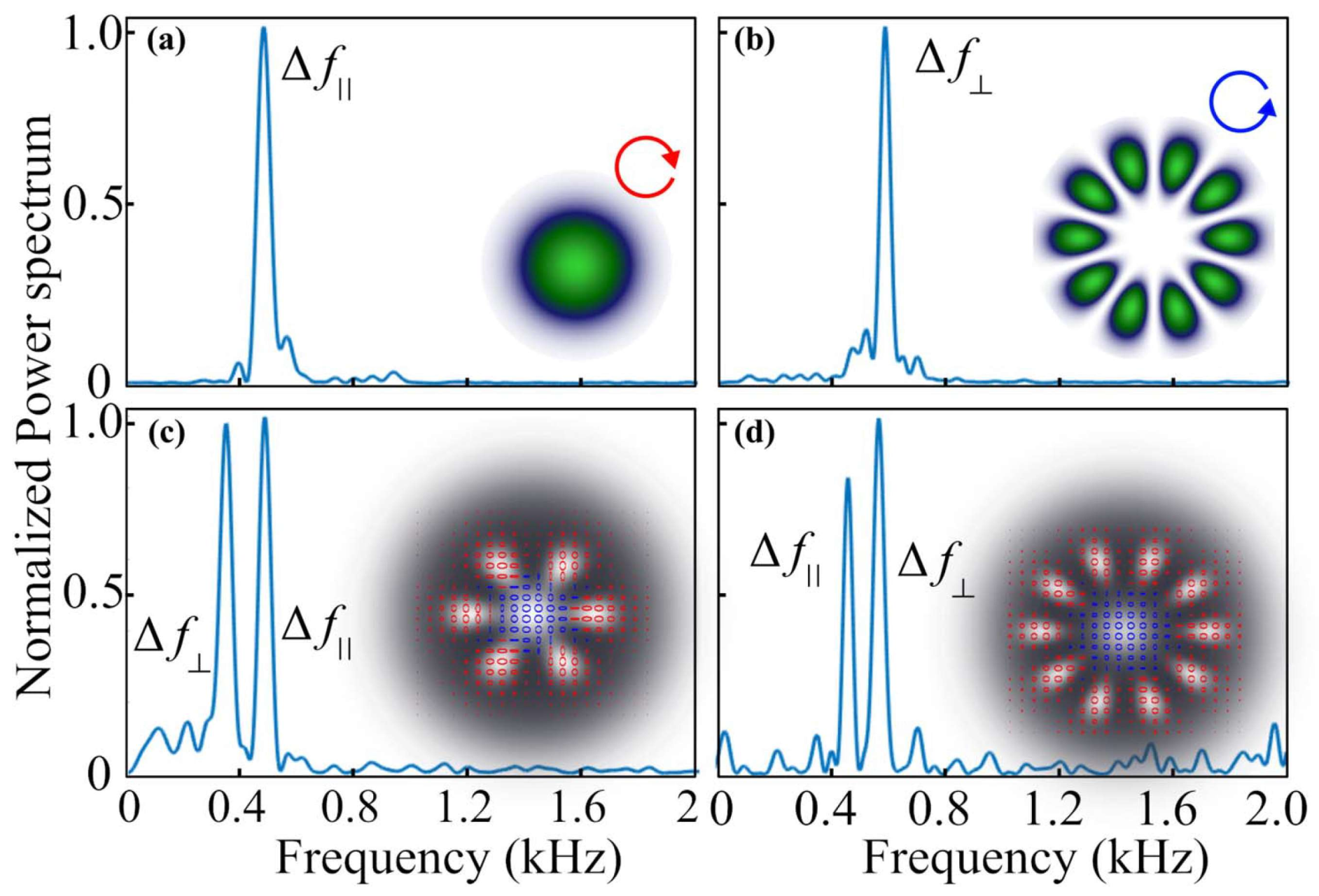 Photonics 09 00441 g012