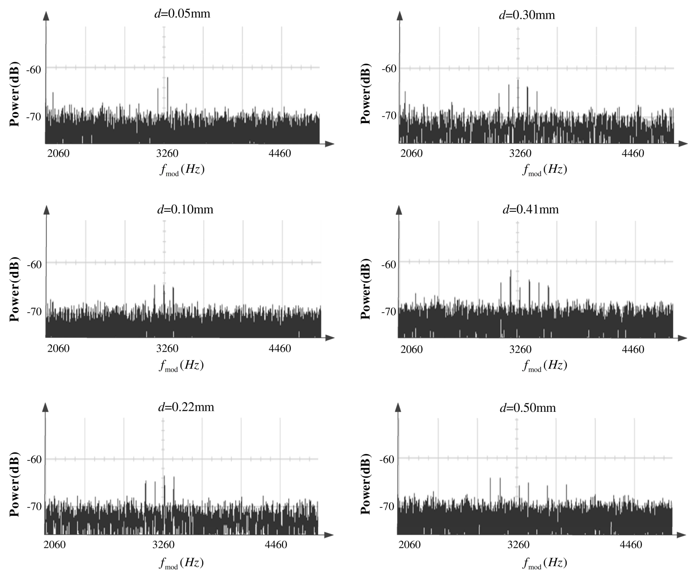 Photonics 09 00441 g013