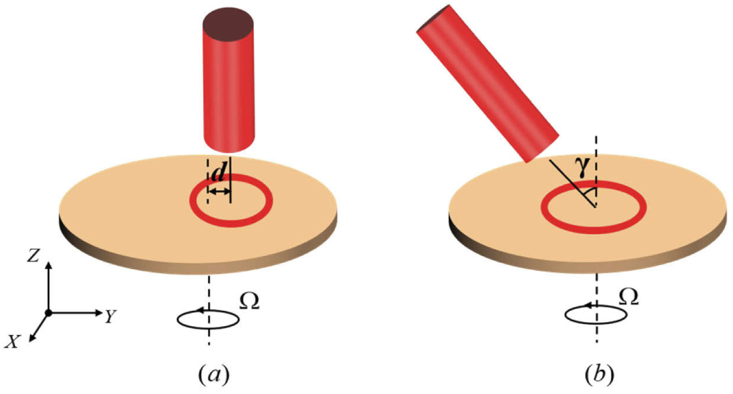 Photonics 09 00441 g018