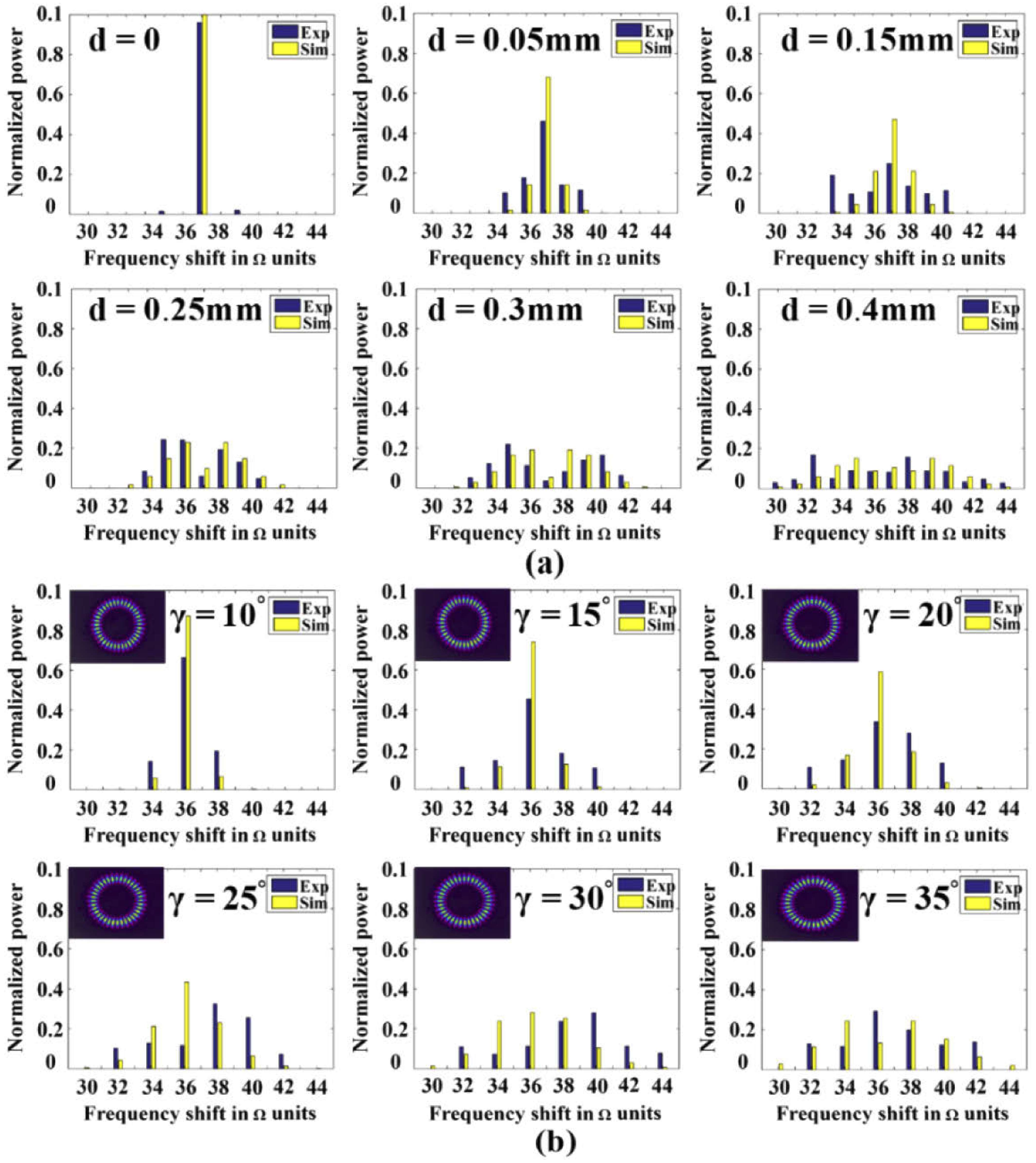 Photonics 09 00441 g019