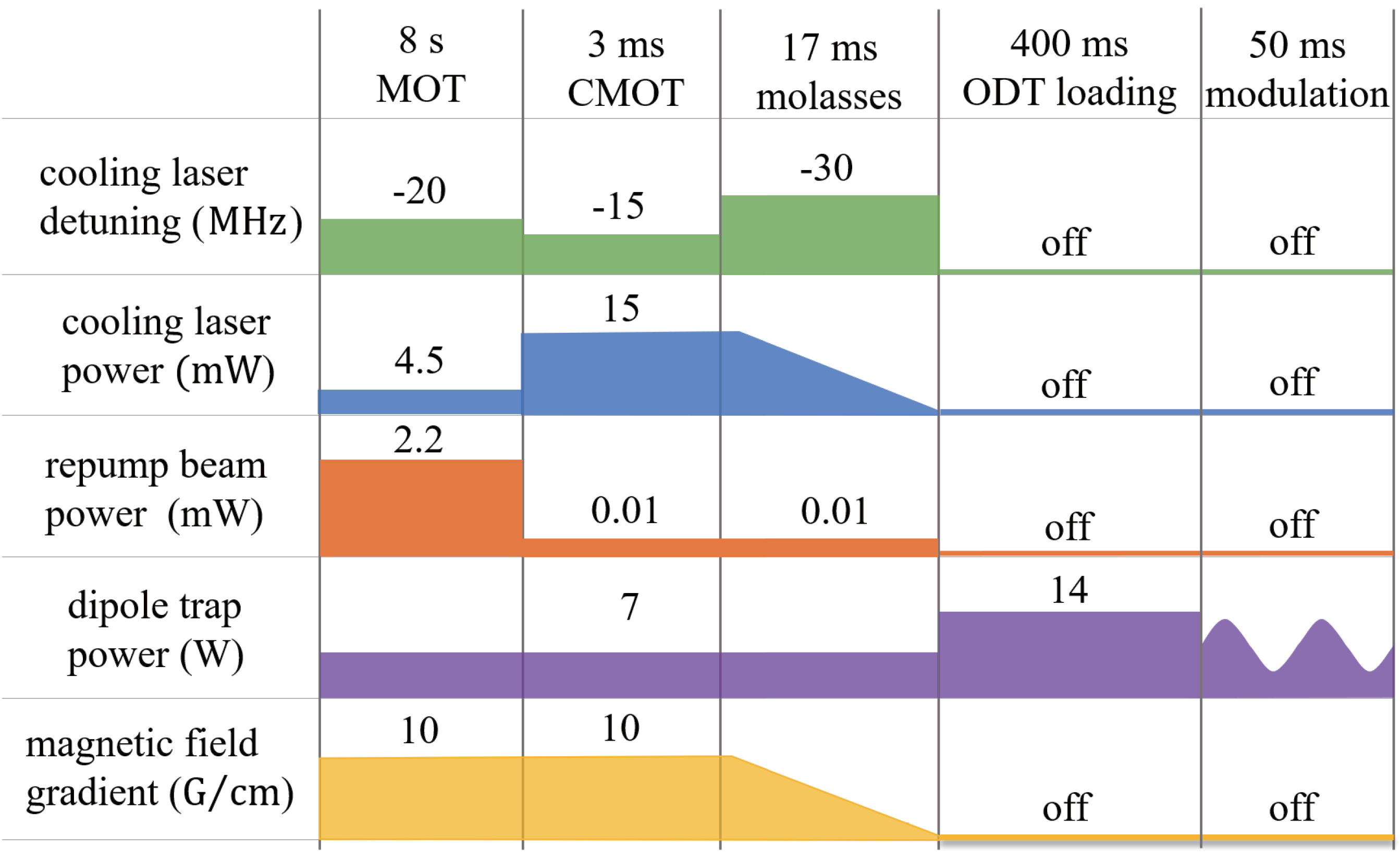 Photonics 09 00442 g002 550