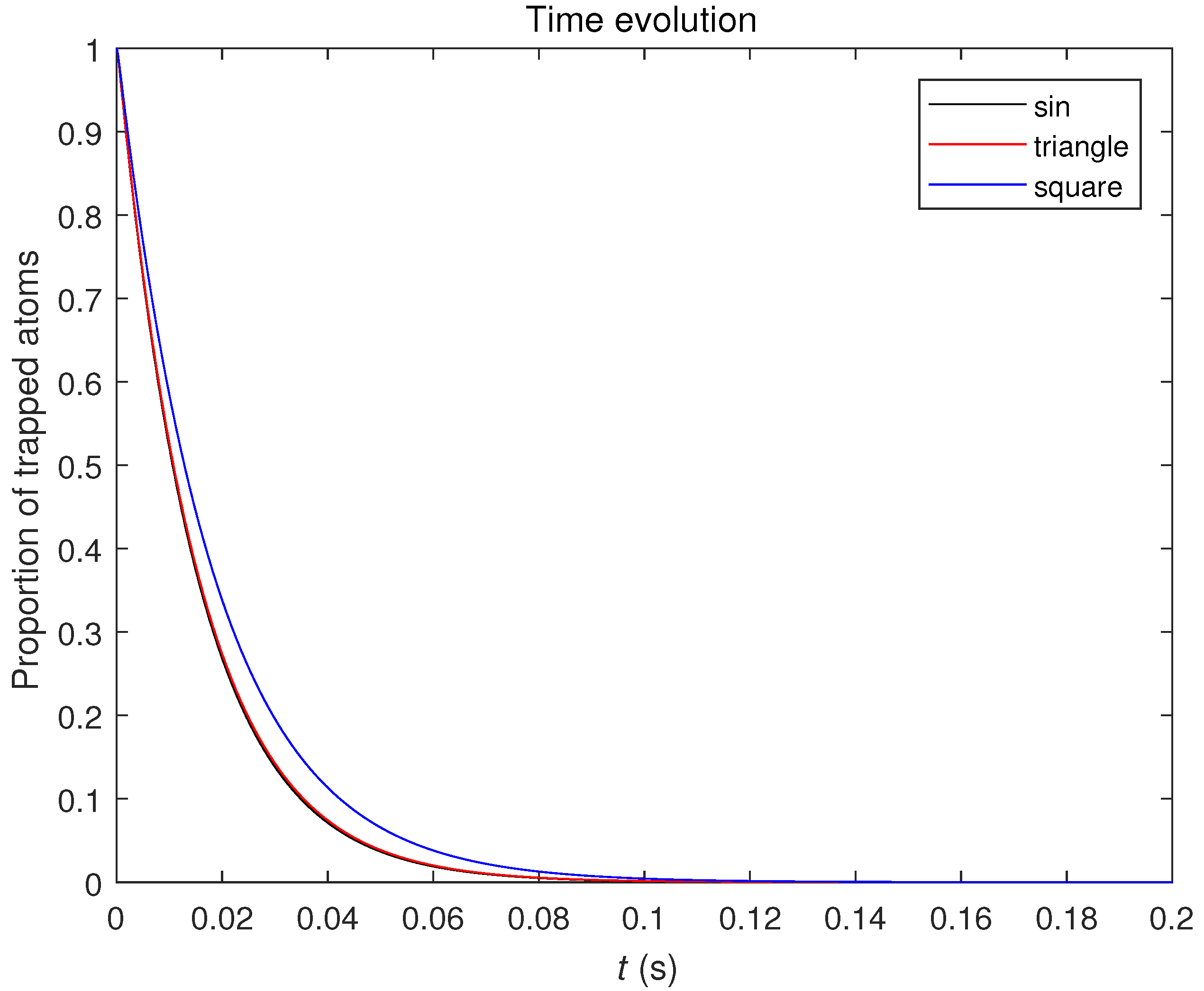 Photonics 09 00442 g006 550