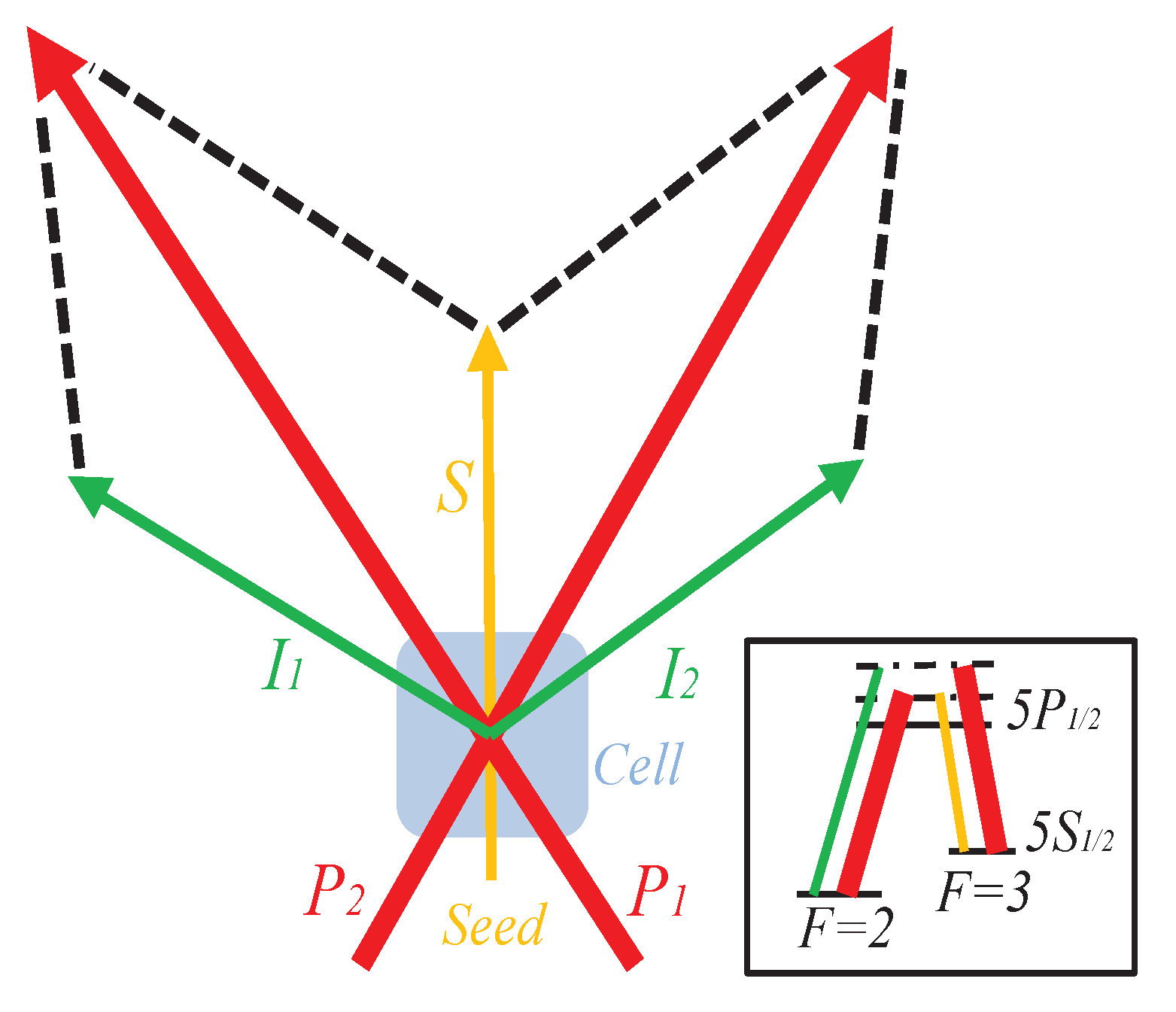Photonics 09 00443 g001 550