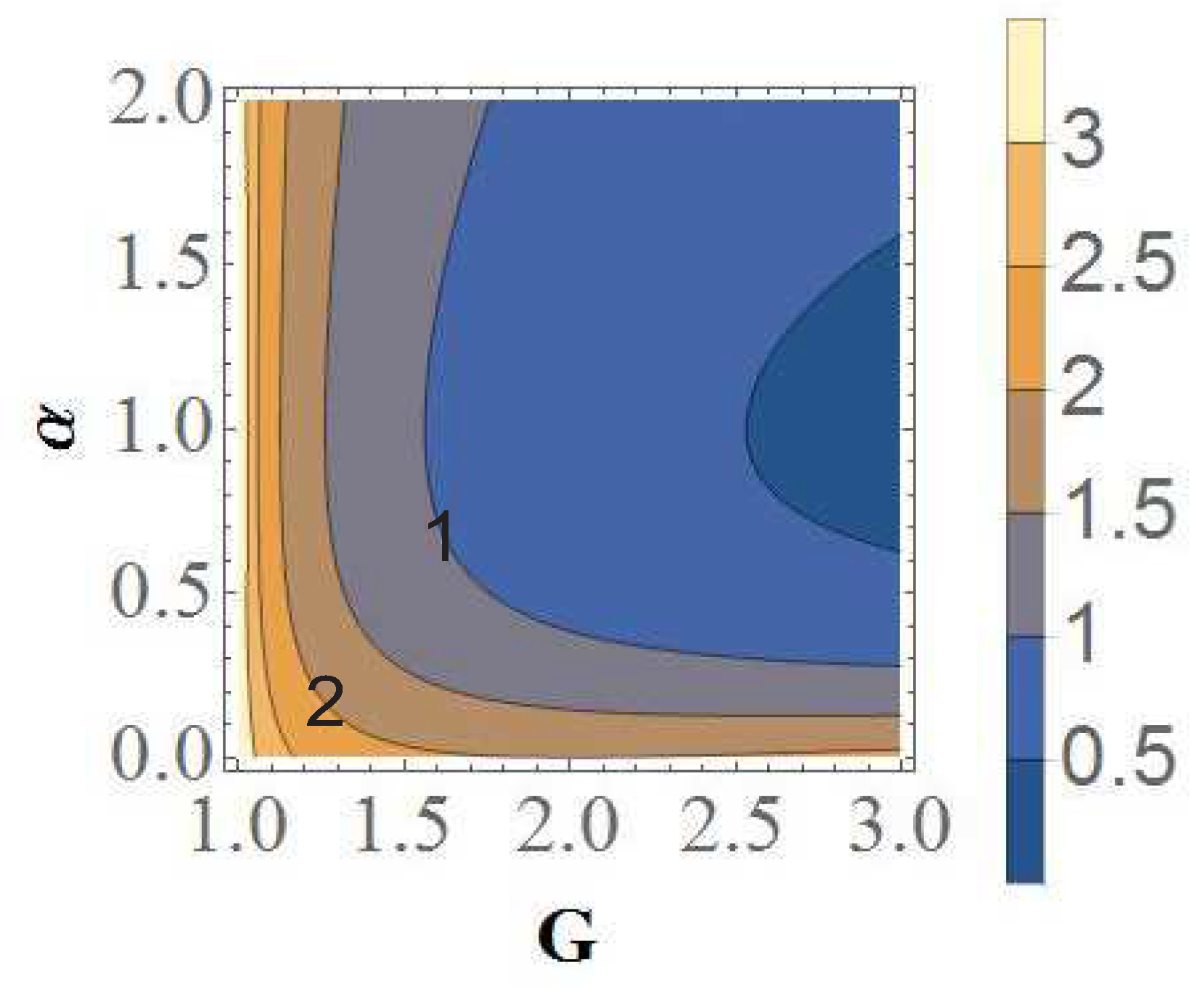 Photonics 09 00443 g005 550