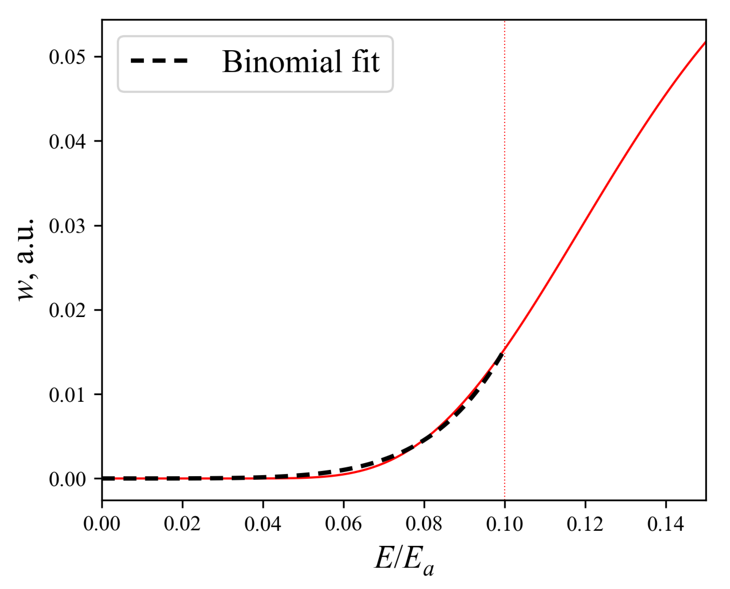Photonics 09 00444 g001 550
