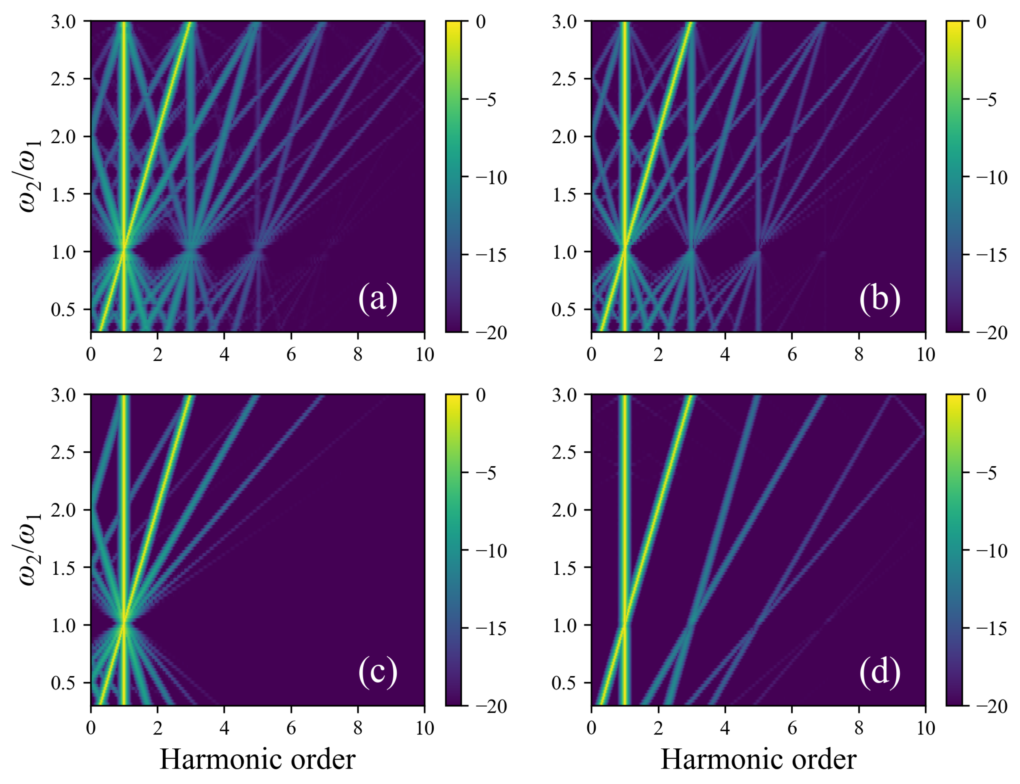 Photonics 09 00444 g002 550
