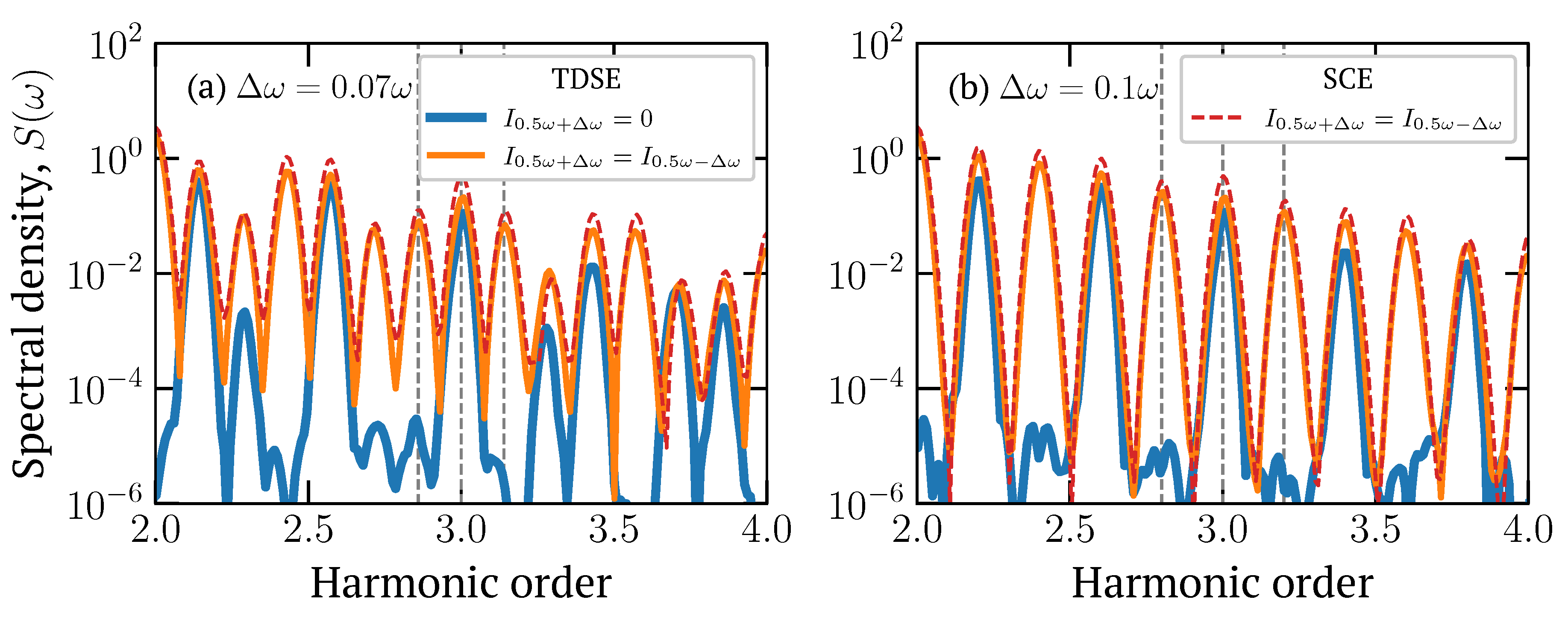 Photonics 09 00444 g003 550