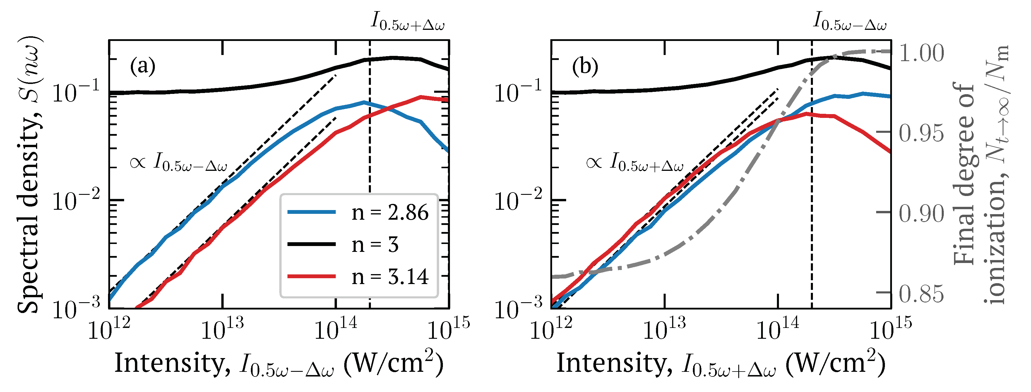Photonics 09 00444 g004 550