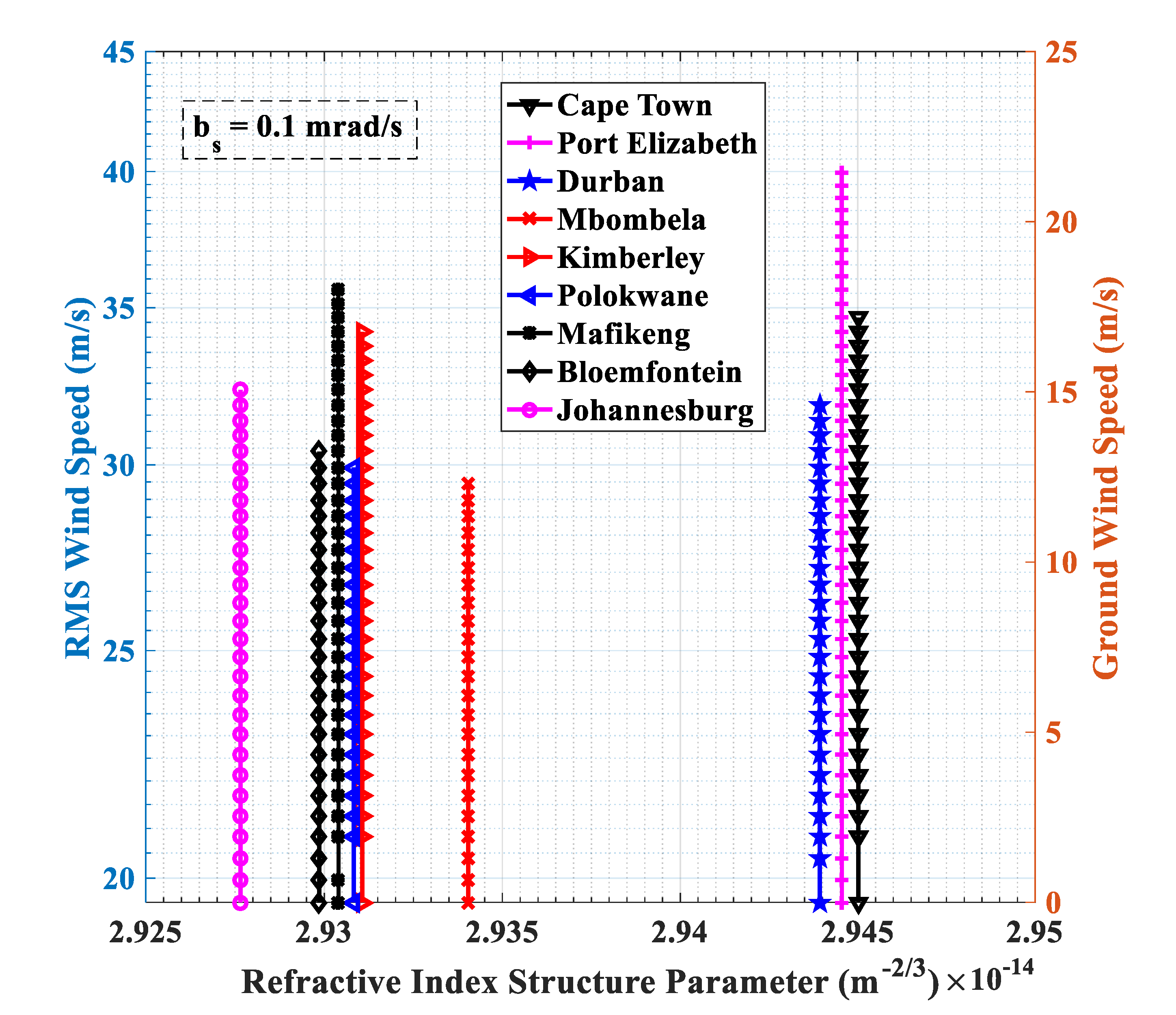 Photonics 09 00446 g003 550