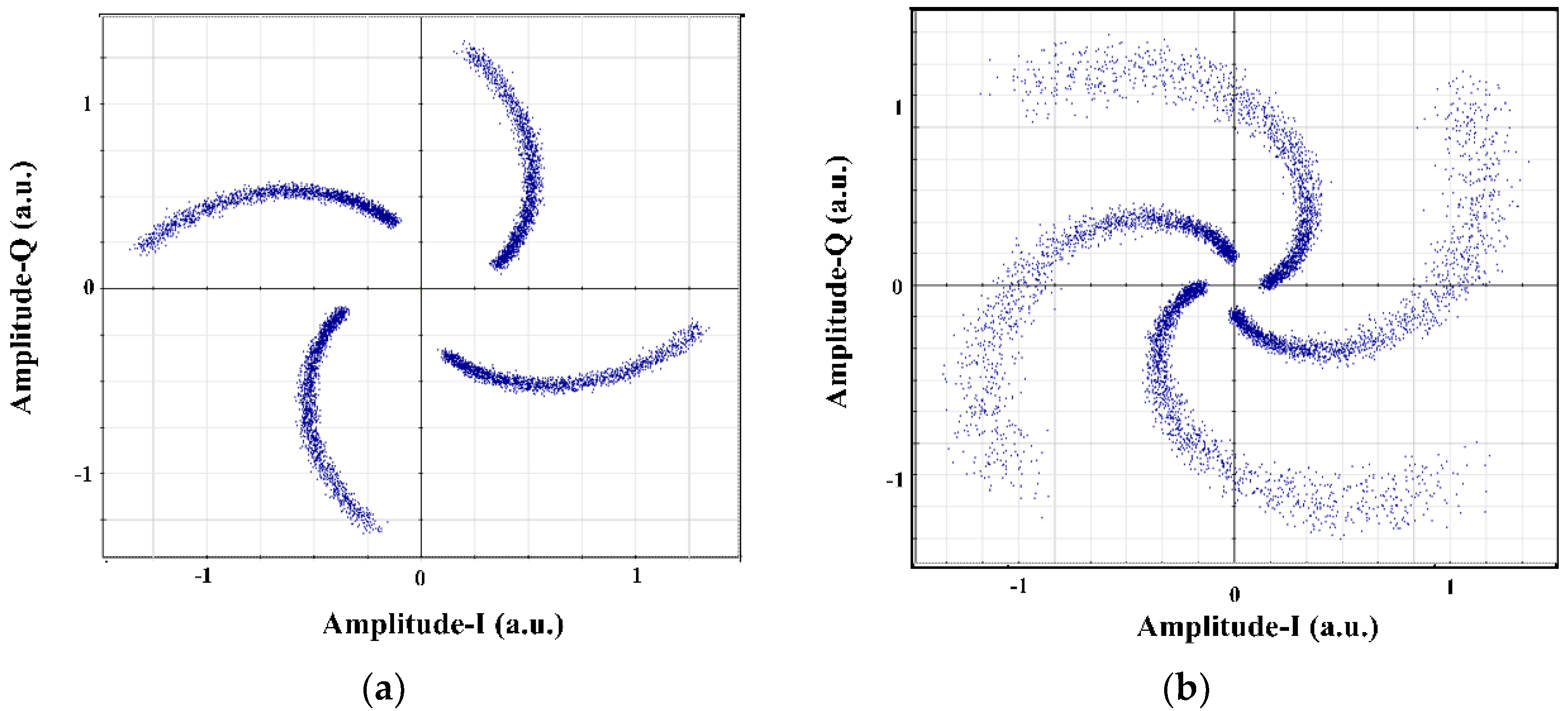 Photonics 09 00448 g006 550