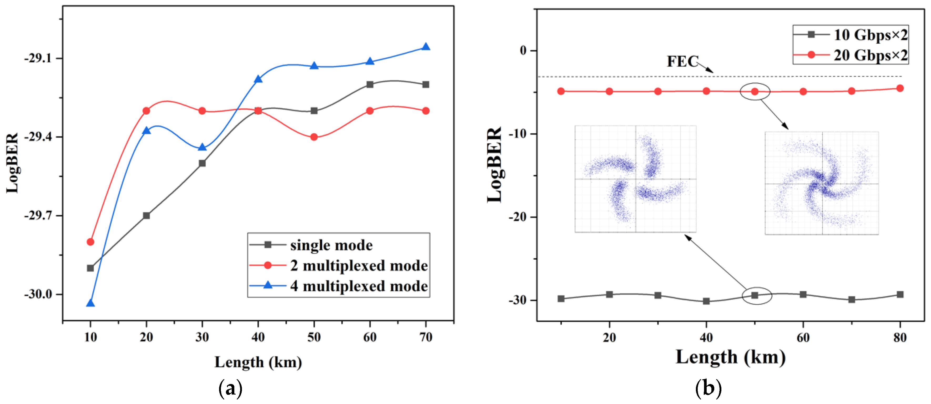 Photonics 09 00448 g008 550