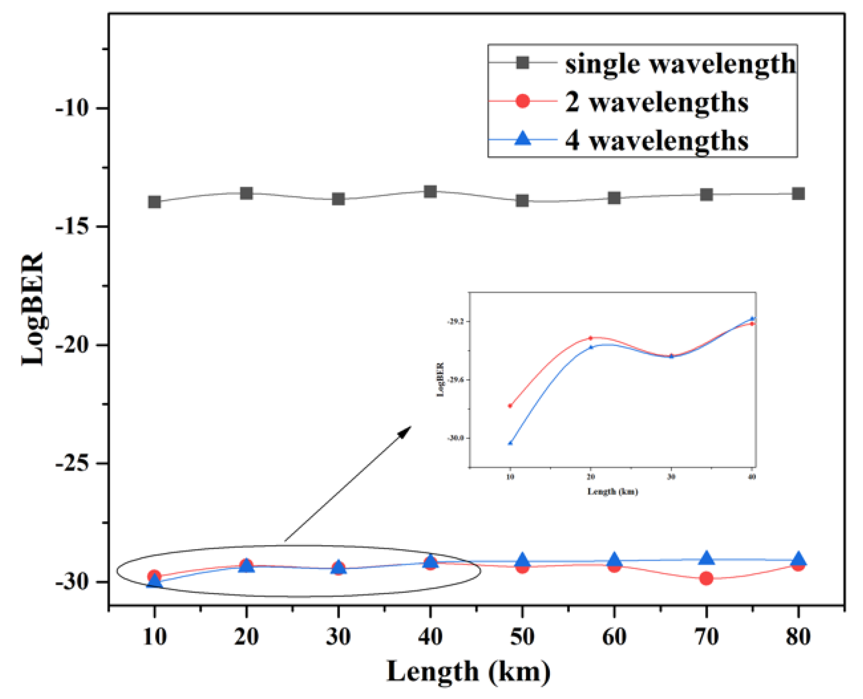 Photonics 09 00448 g009 550