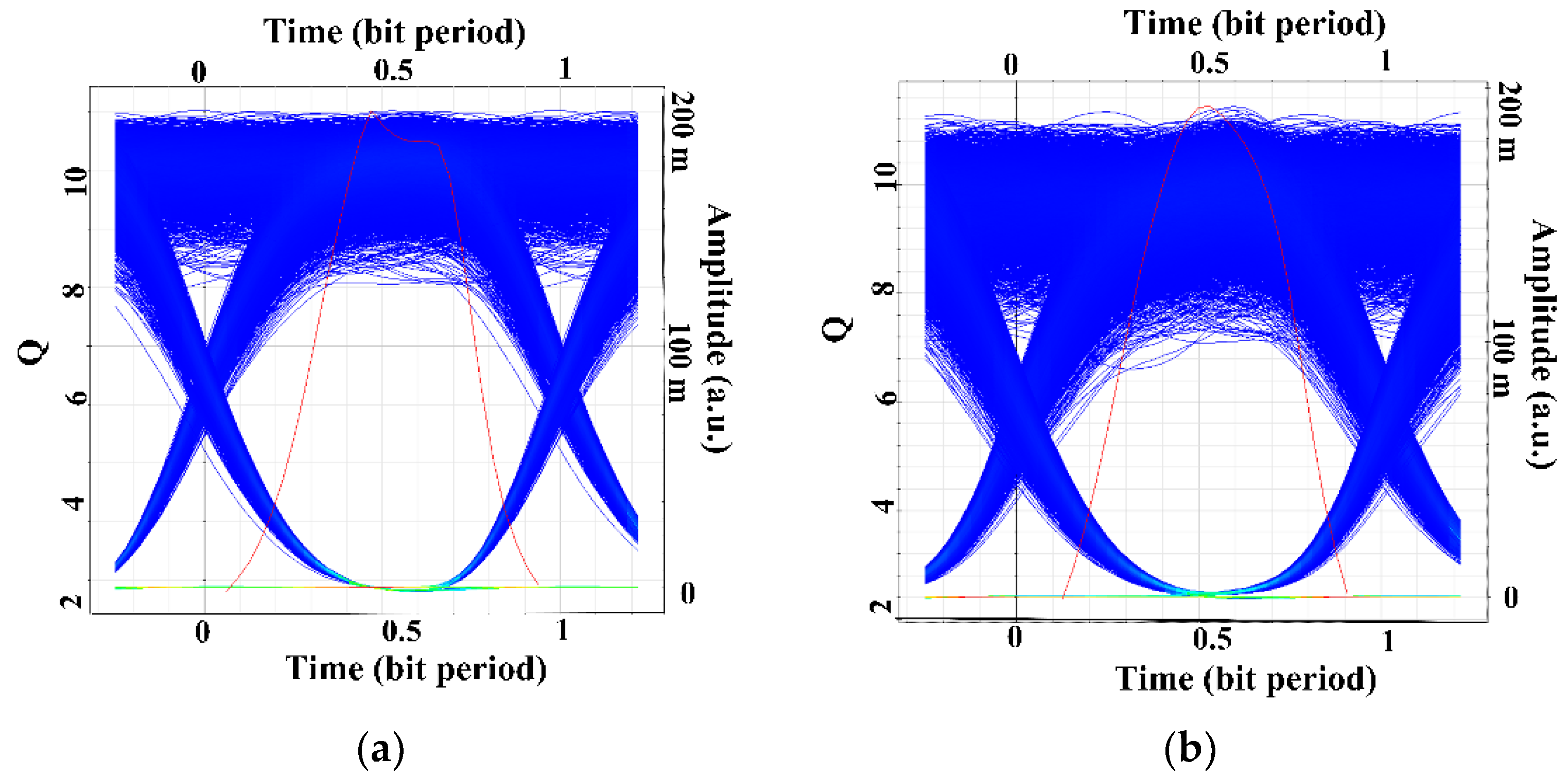 Photonics 09 00448 g010 550