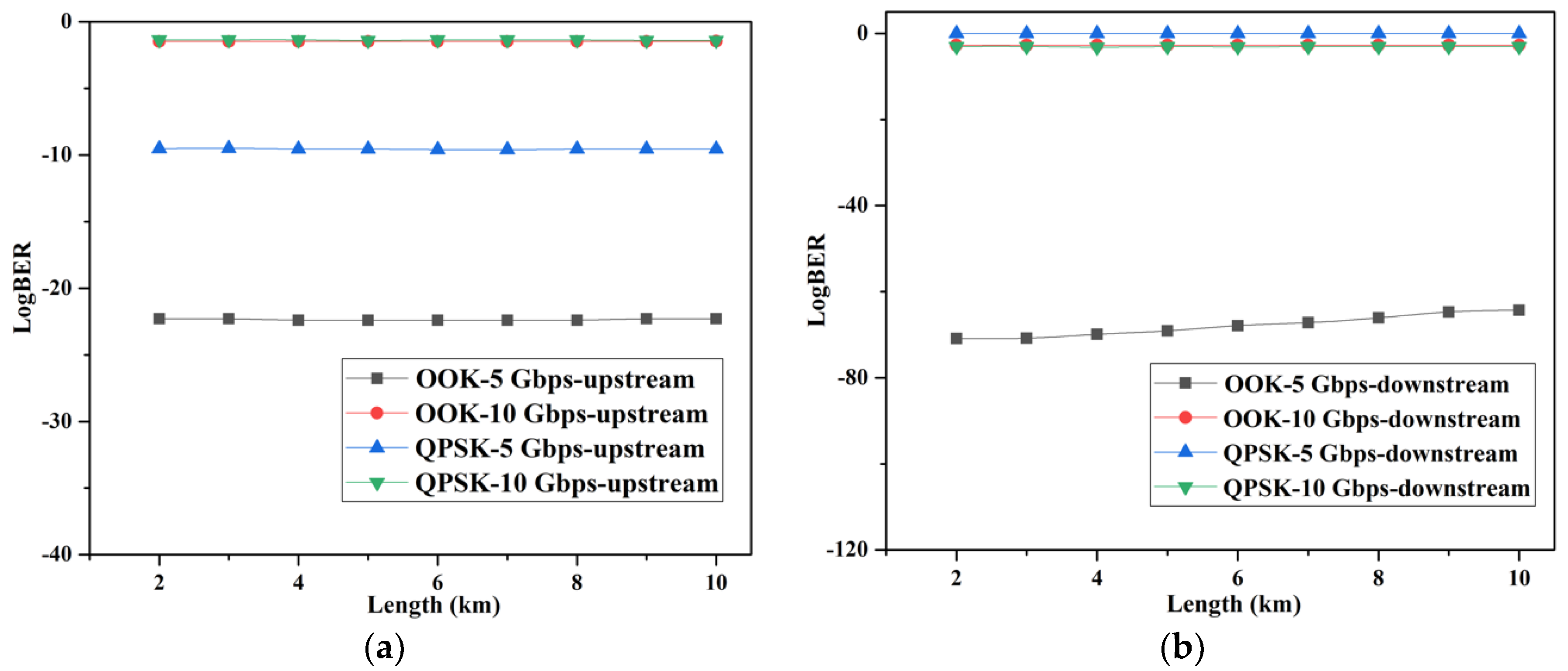 Photonics 09 00448 g011 550