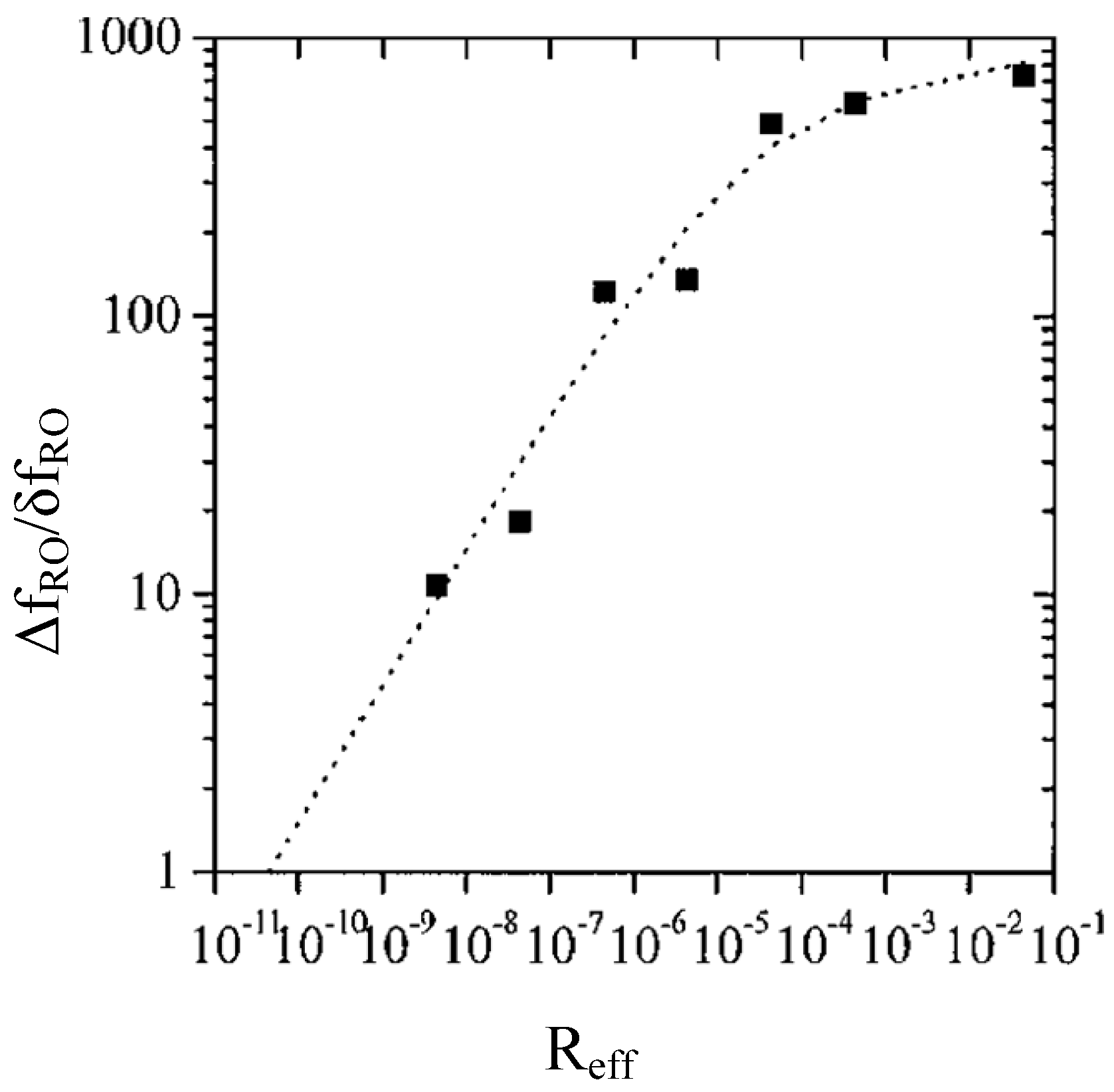 Photonics 09 00450 g007 Photonics 09 00450 g007