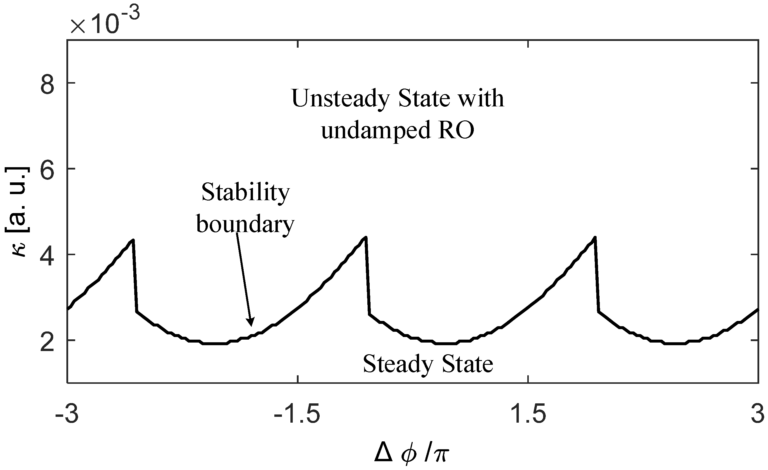 Photonics 09 00450 g011 Photonics 09 00450 g011