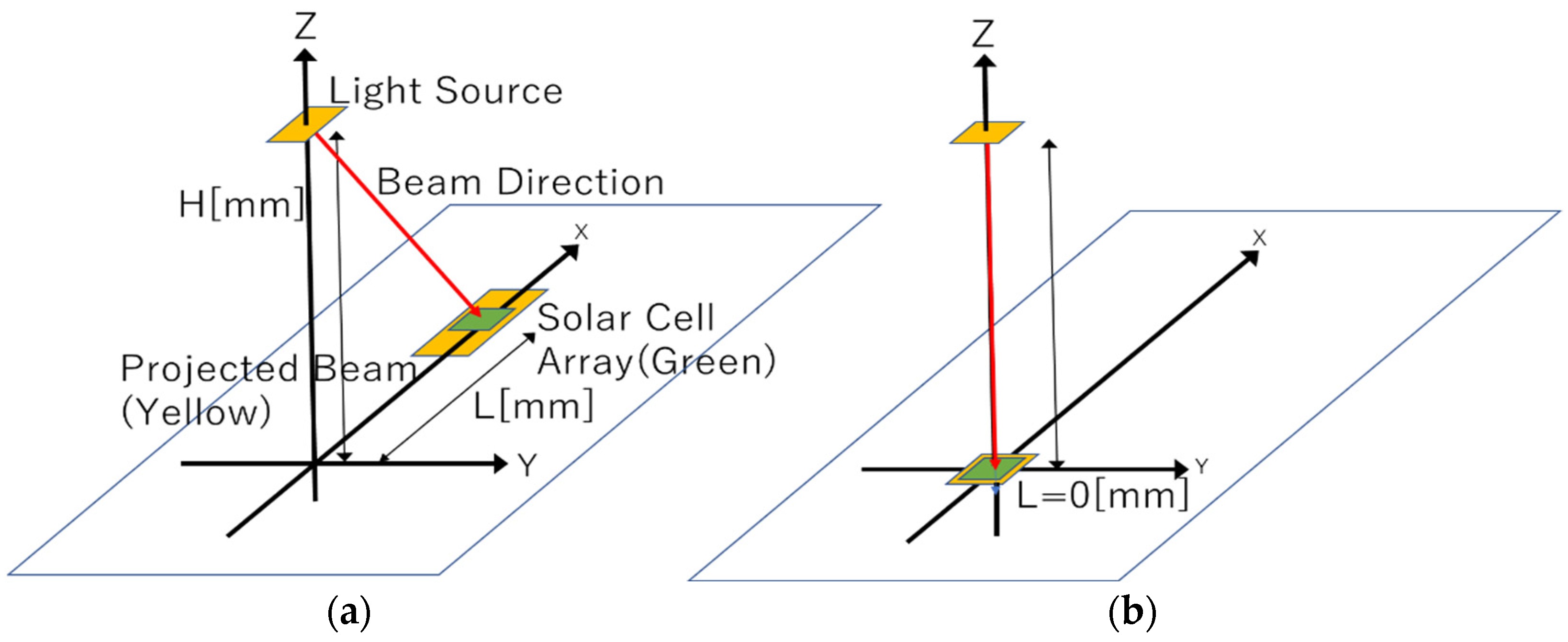 Photonics 09 00452 g001