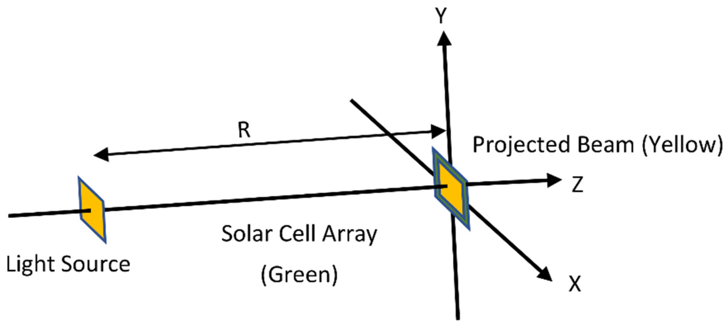 Photonics 09 00452 g011