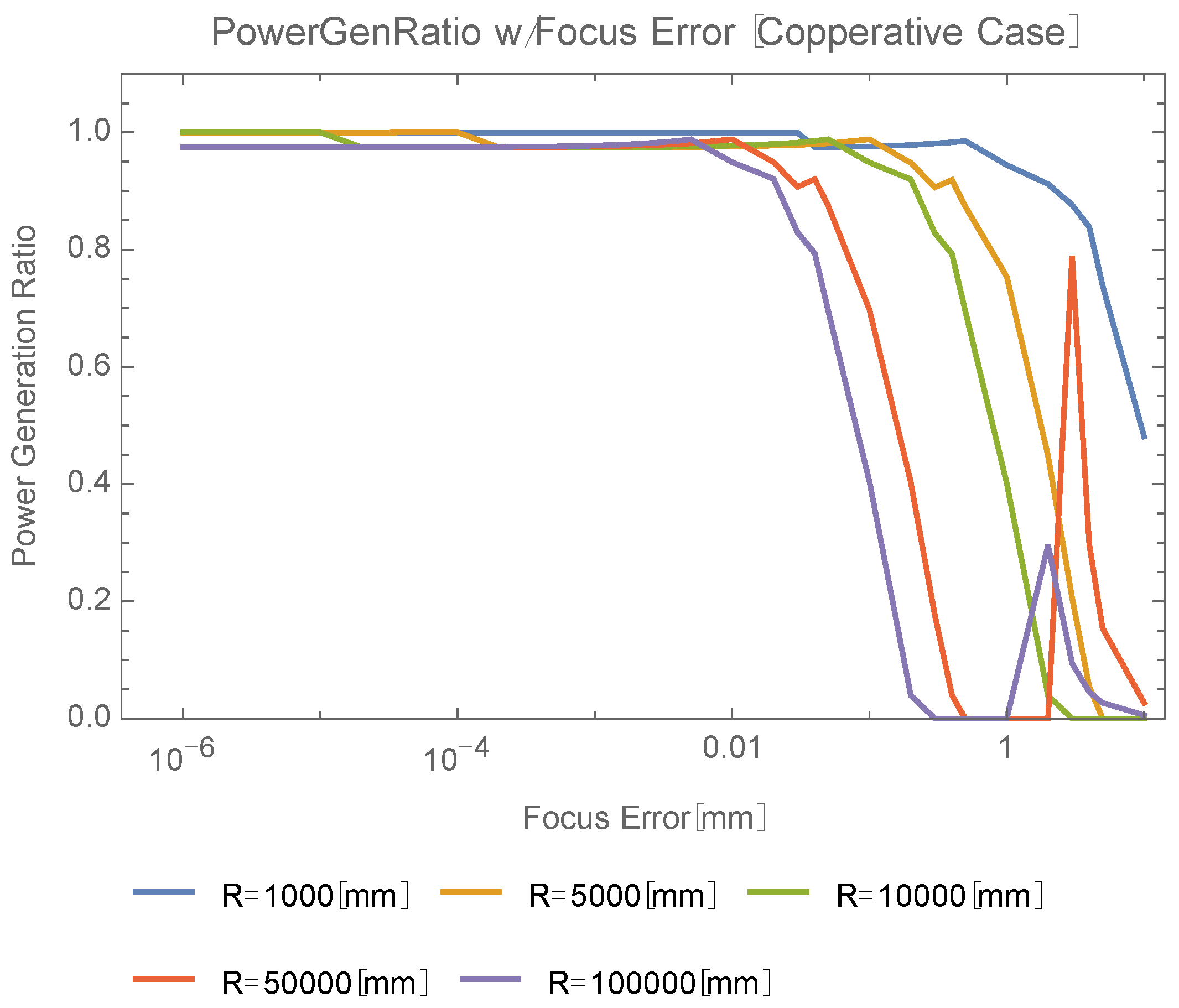 Photonics 09 00452 g013