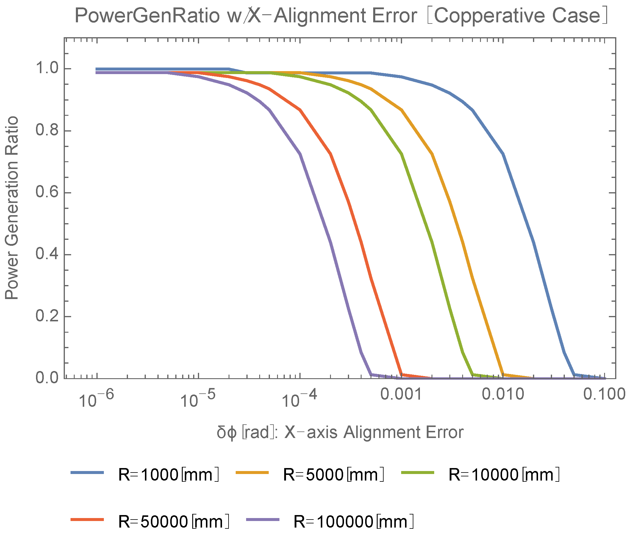 Photonics 09 00452 g015