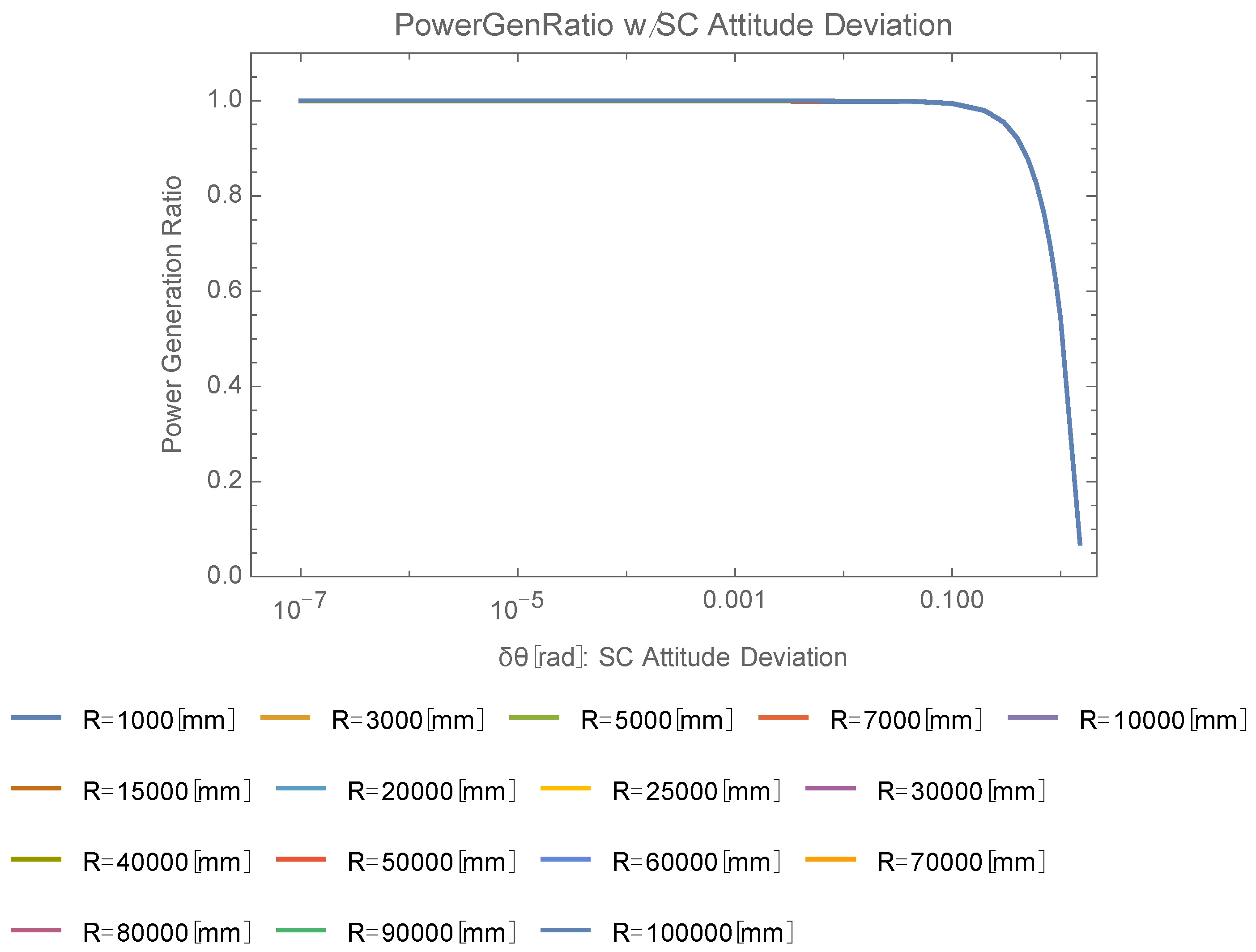Photonics 09 00452 g017