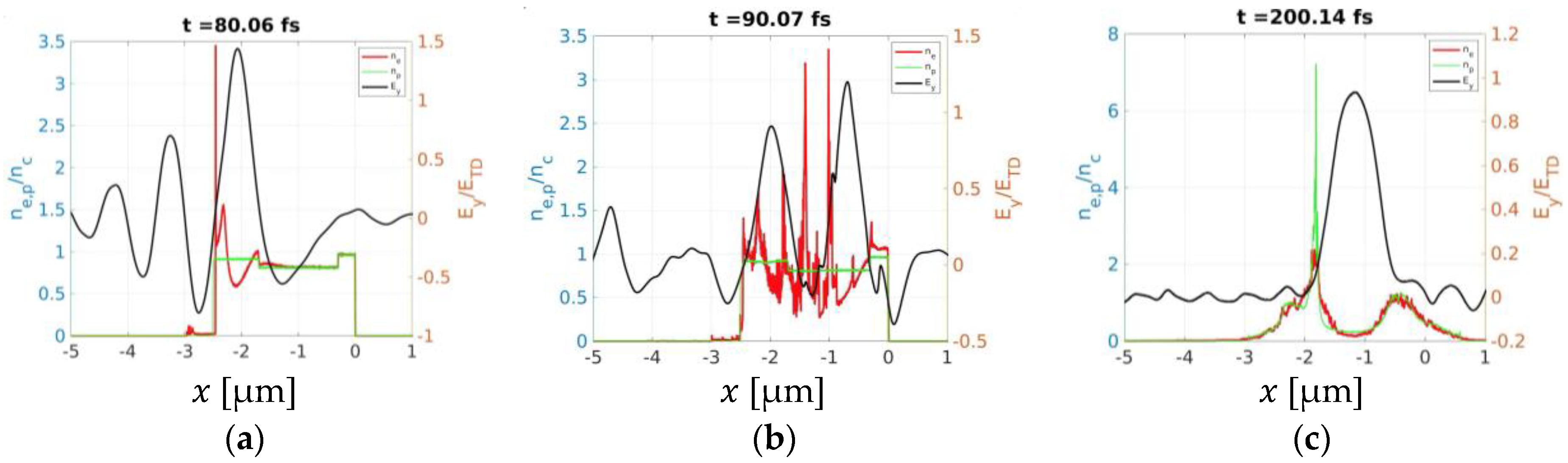 Photonics 09 00453 g003