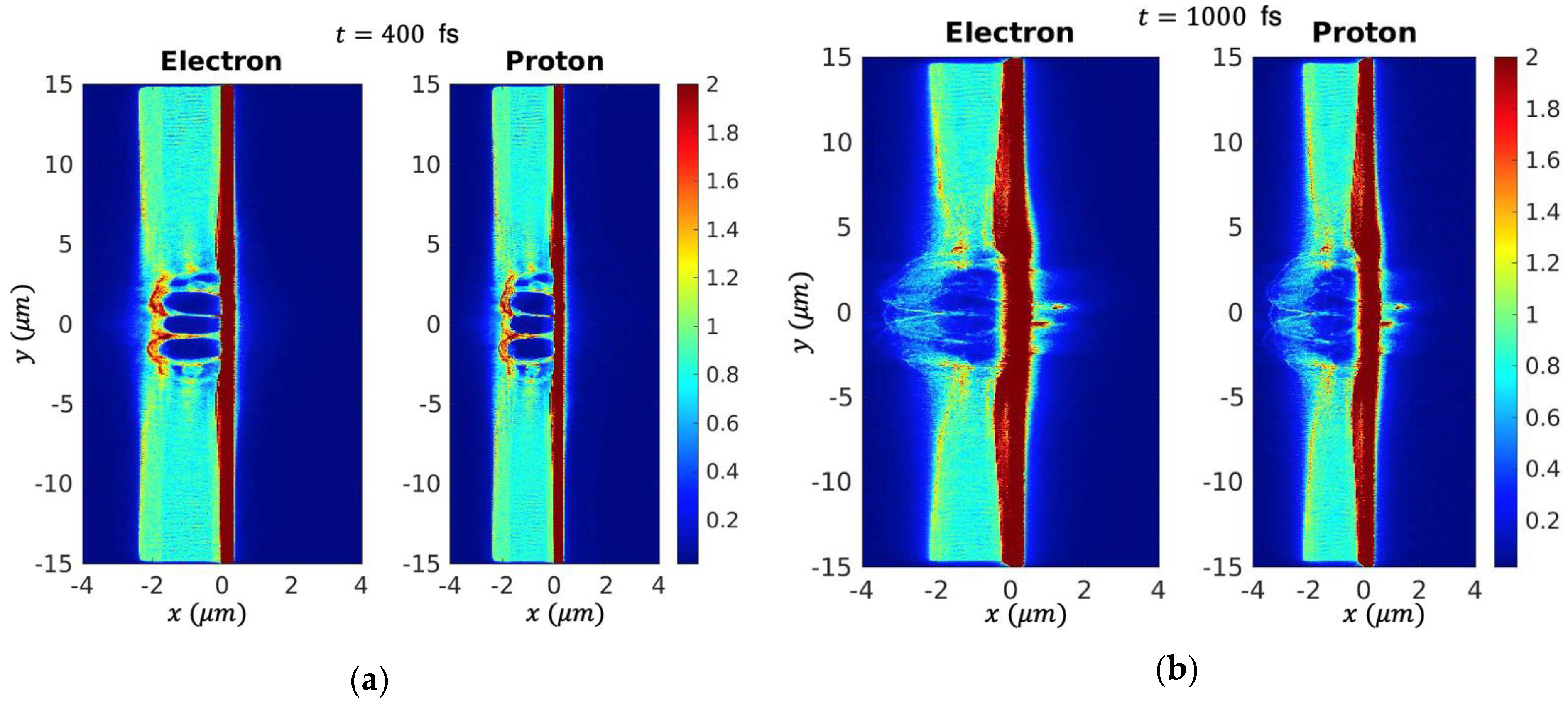 Photonics 09 00453 g009