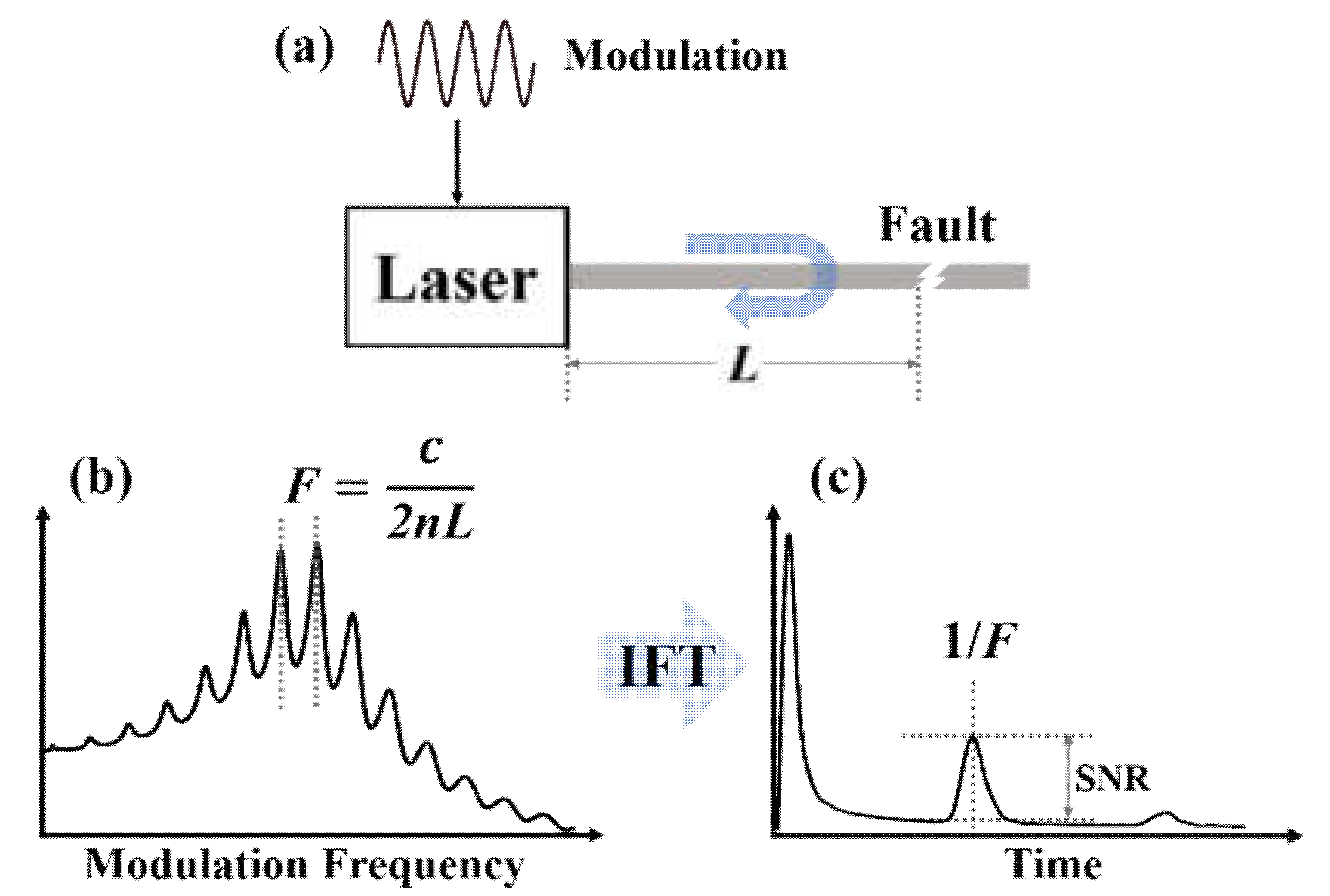 Photonics 09 00454 g001 550