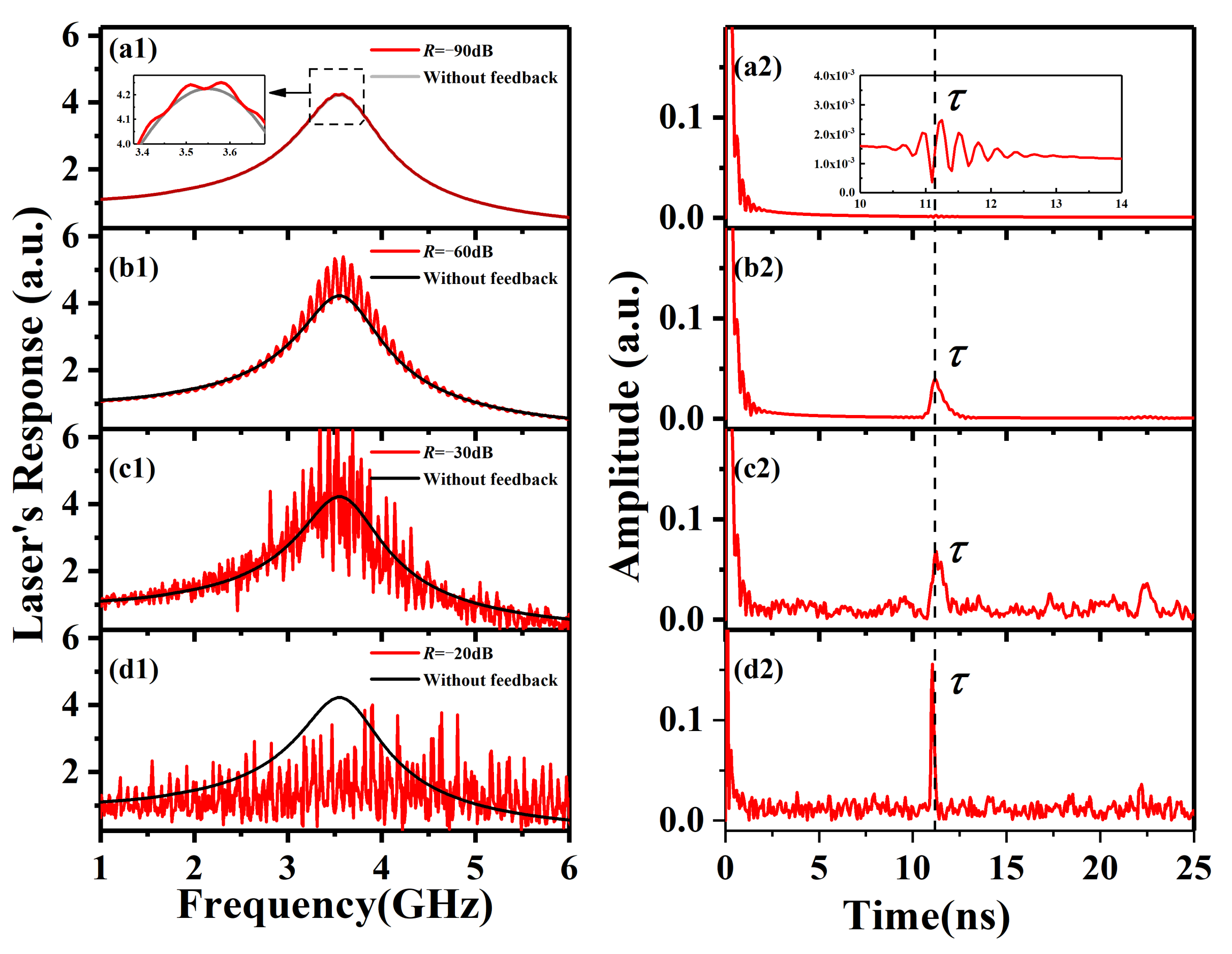 Photonics 09 00454 g002 550
