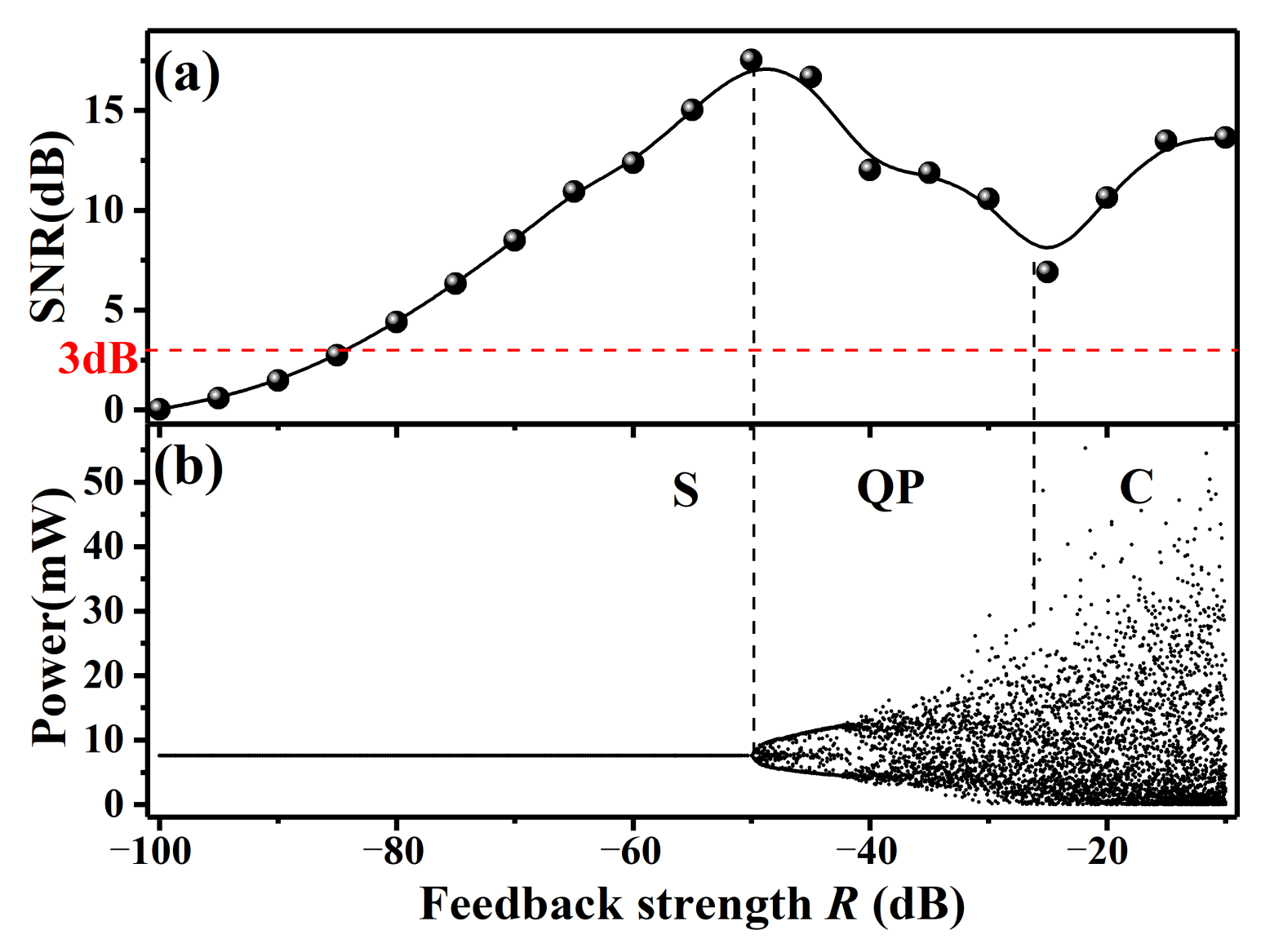 Photonics 09 00454 g003 550