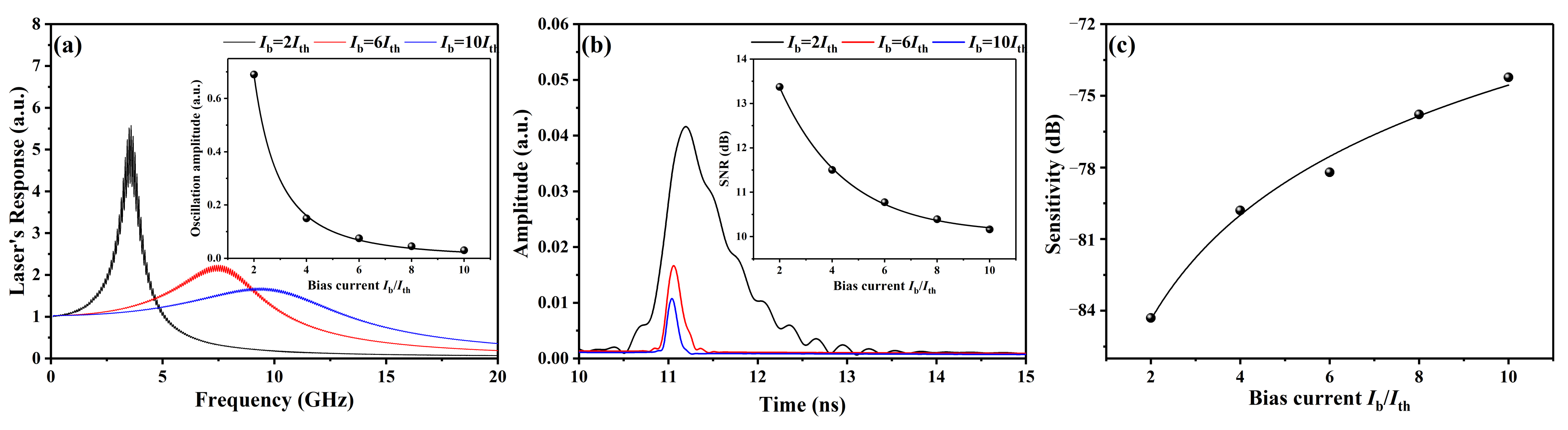 Photonics 09 00454 g004 550