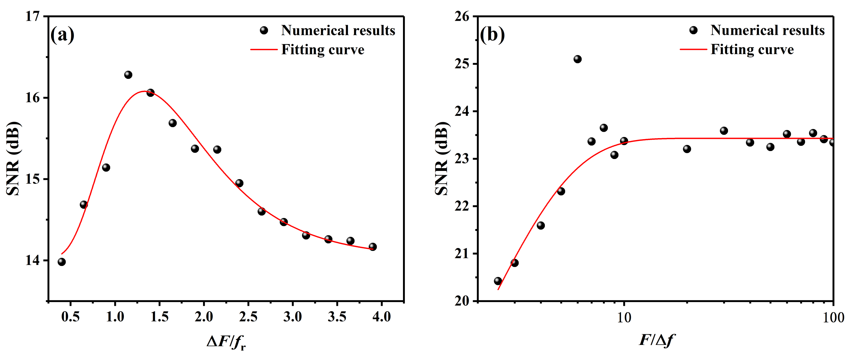 Photonics 09 00454 g008 550