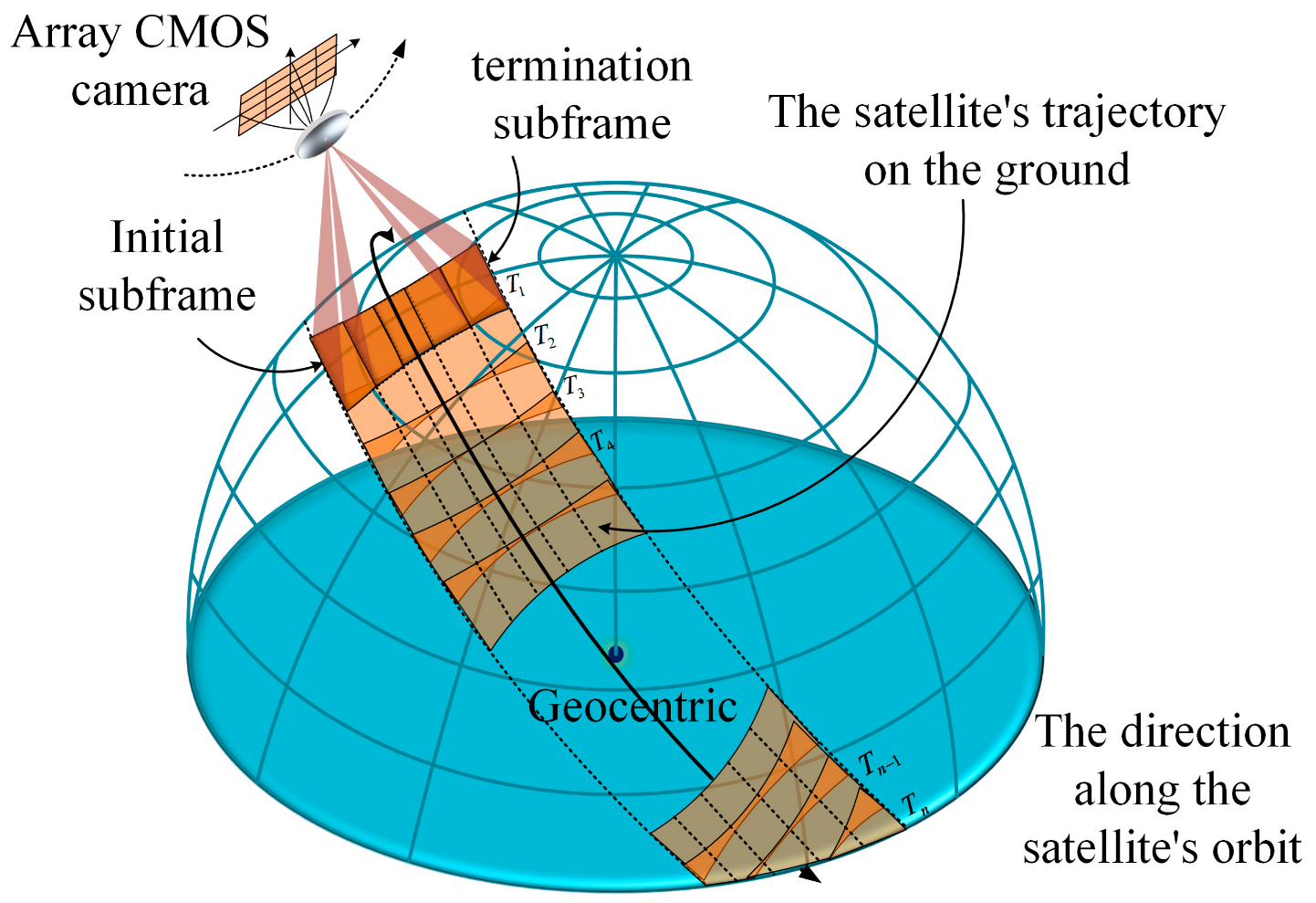 Photonics 09 00455 g001 Photonics 09 00455 g001