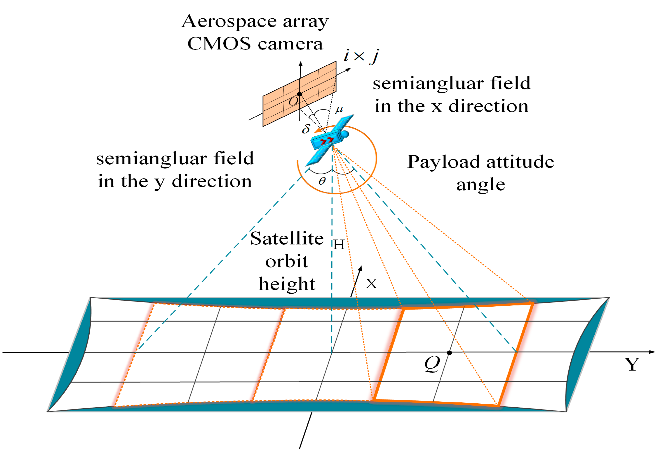 Photonics 09 00455 g004 Photonics 09 00455 g004