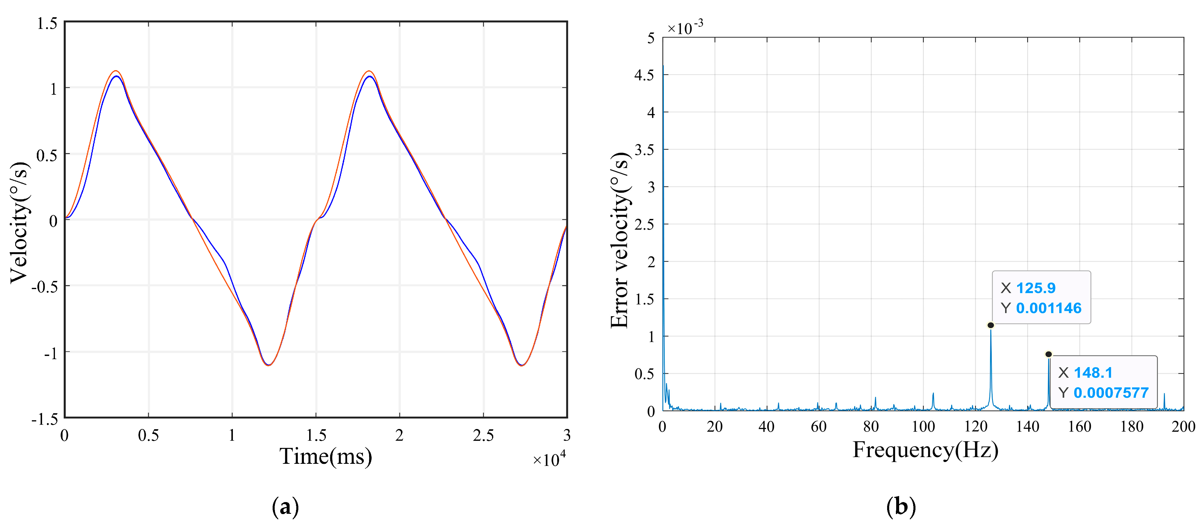 Photonics 09 00455 g005 Photonics 09 00455 g005