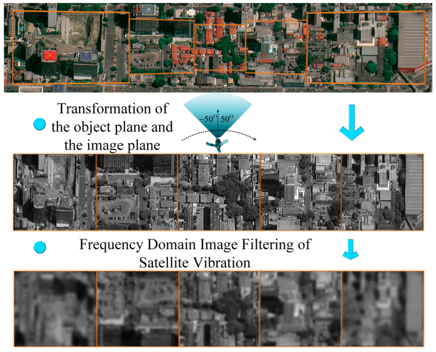 Photonics 09 00455 g011 Photonics 09 00455 g011